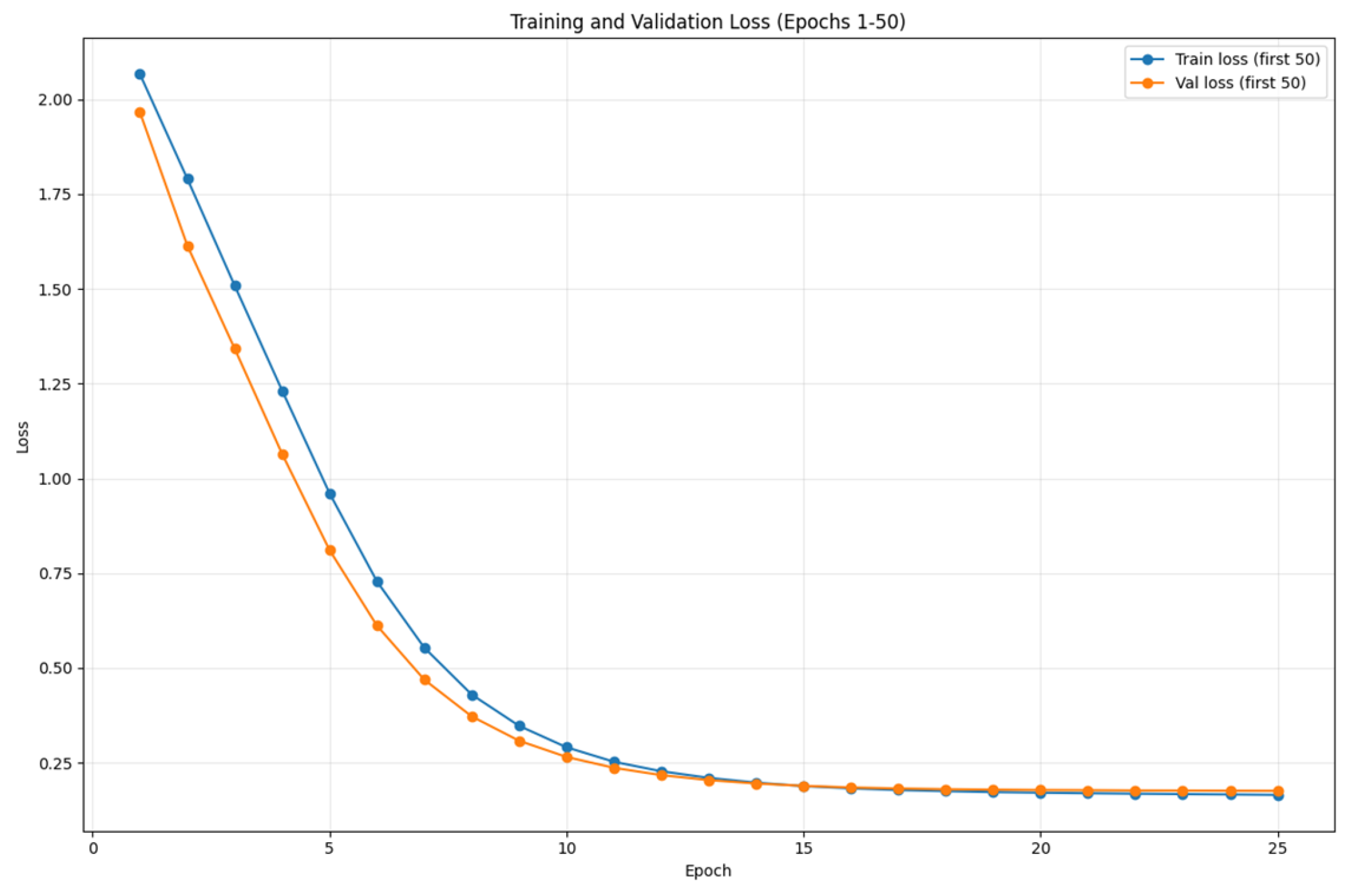 Algorithms 19 00215 g002