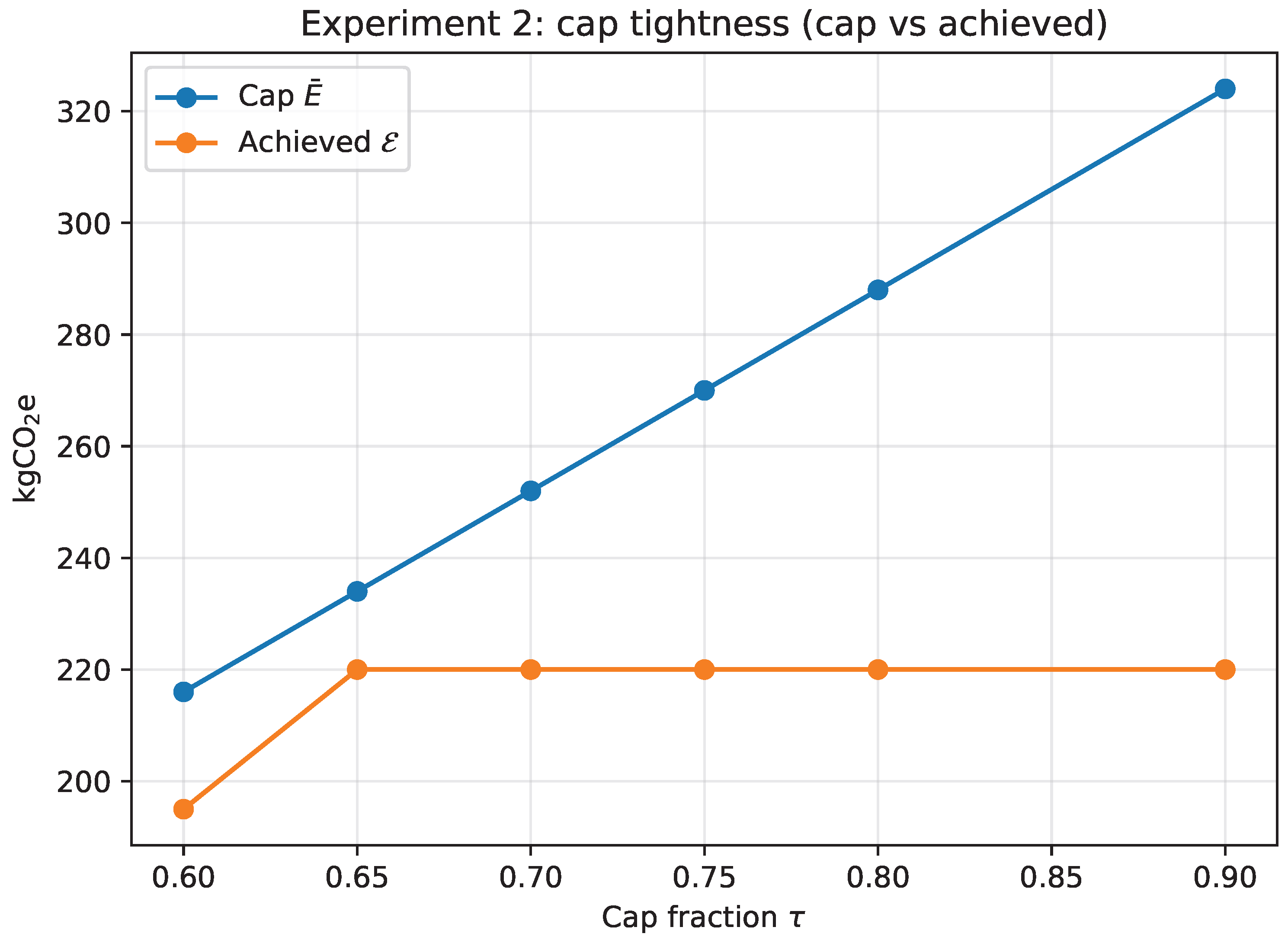 Algorithms 19 00223 g003