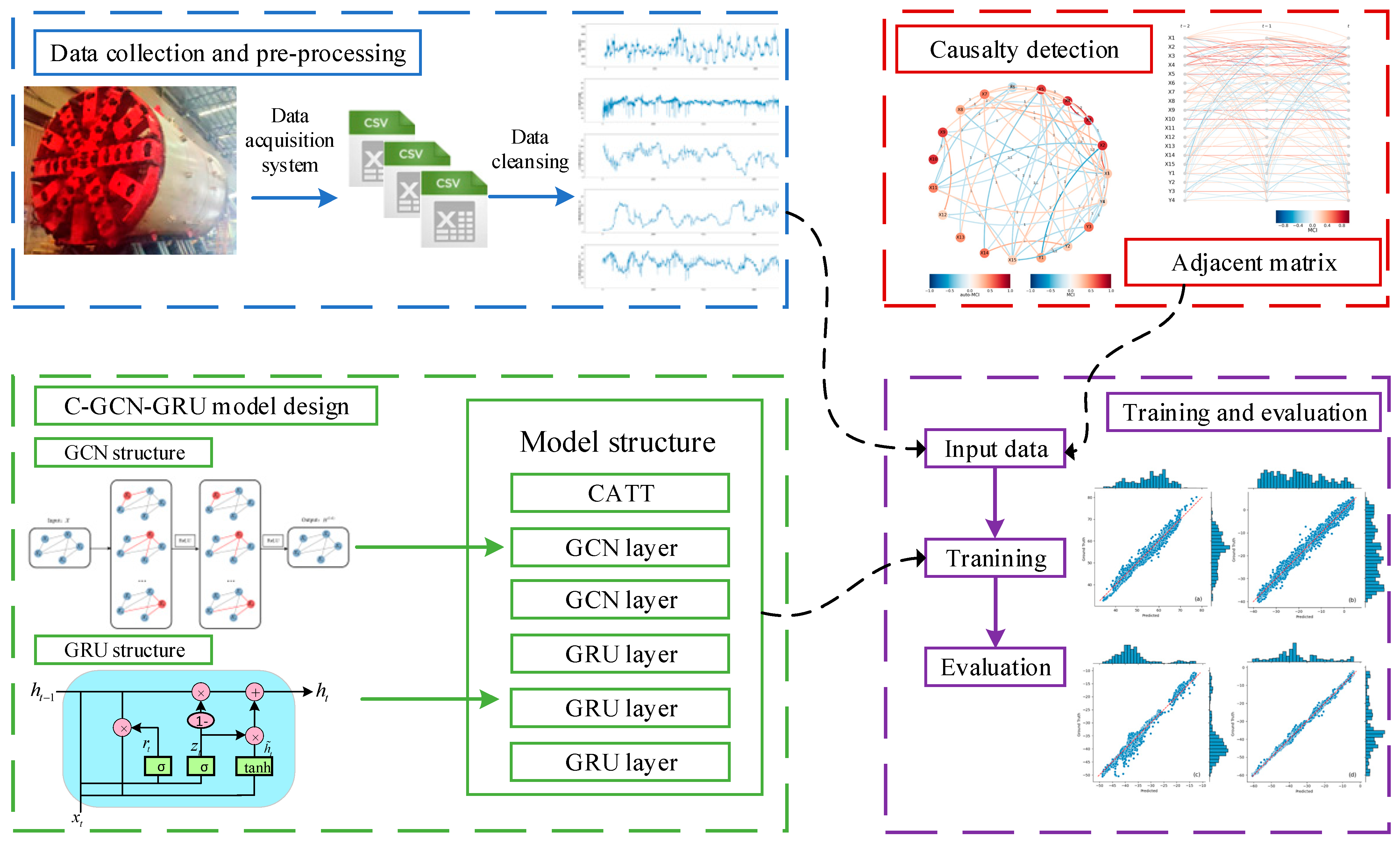 Algorithms 19 00224 g002