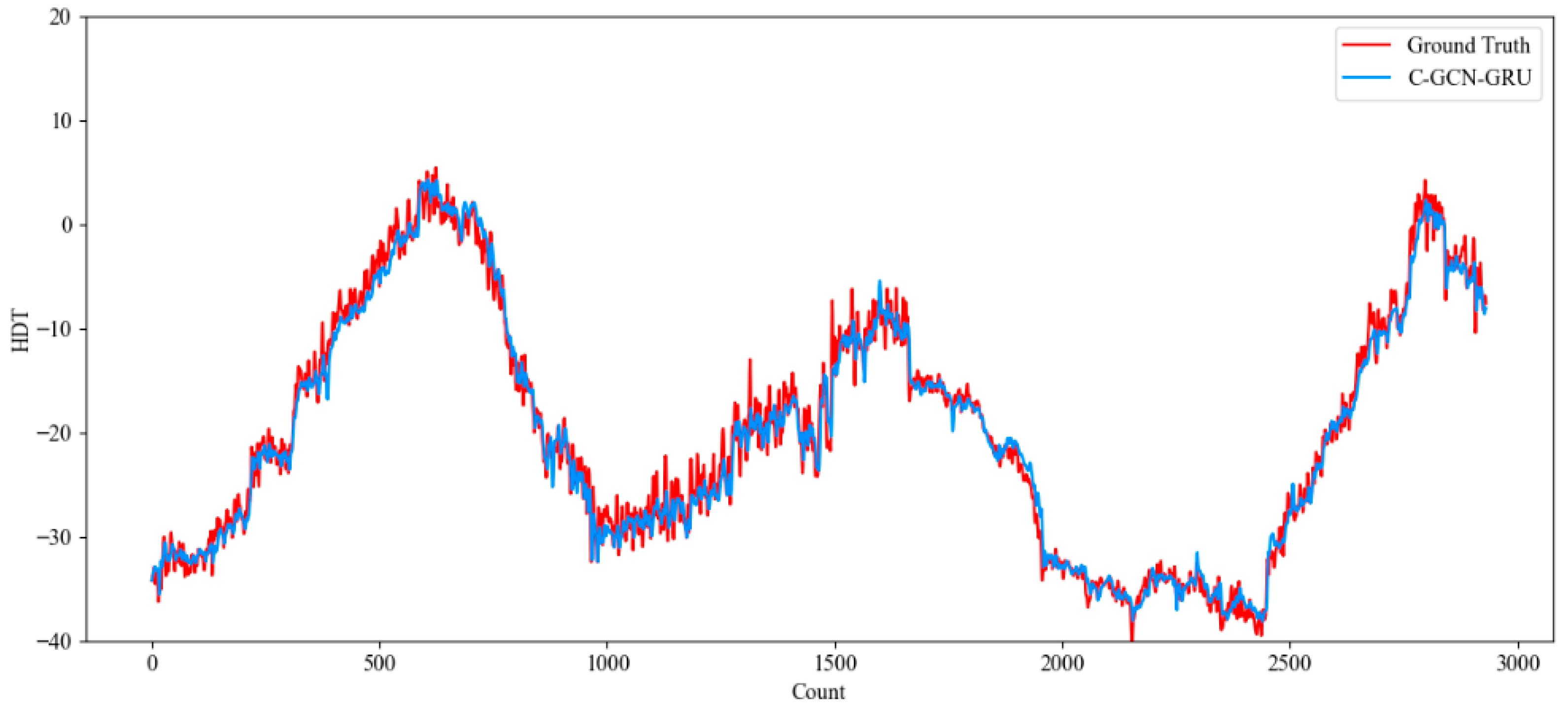 Algorithms 19 00224 g012