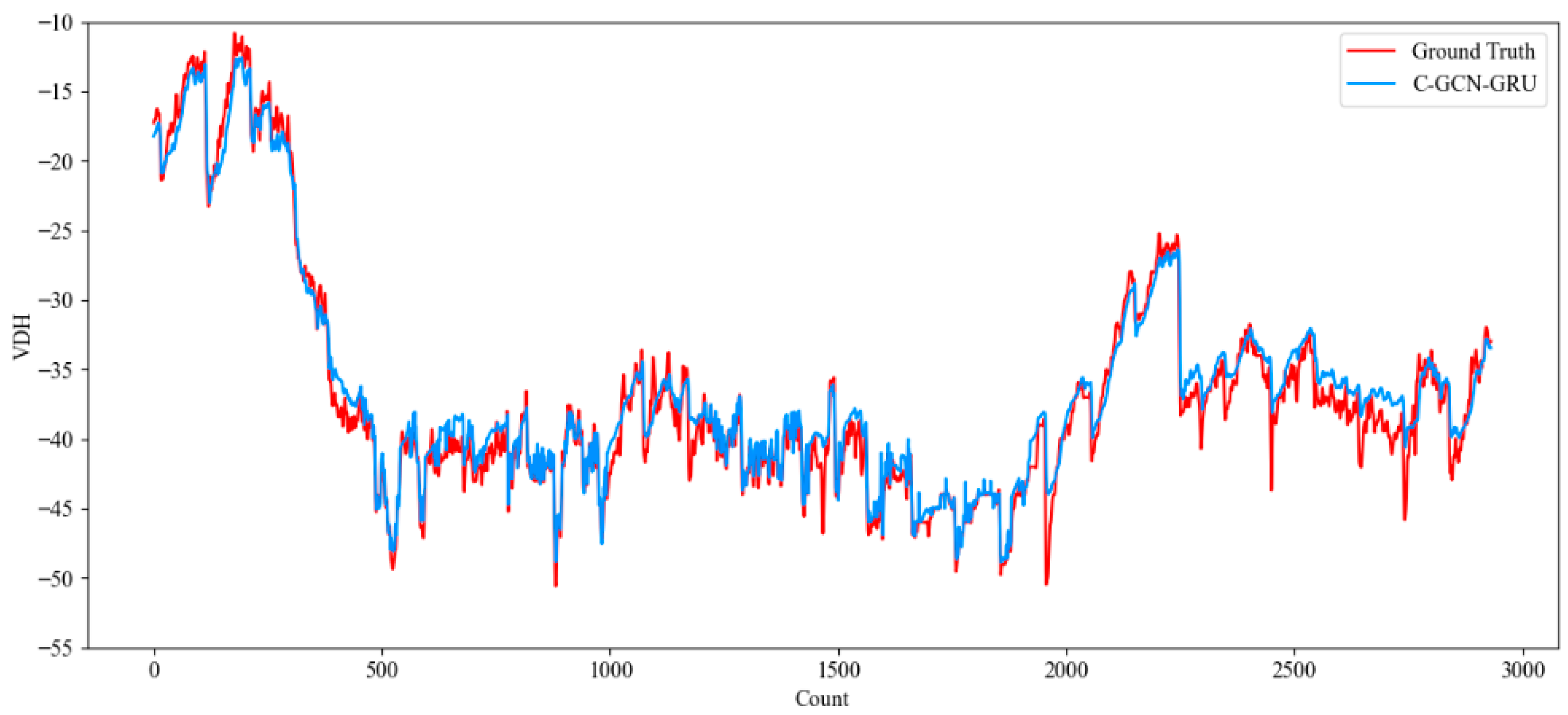 Algorithms 19 00224 g013