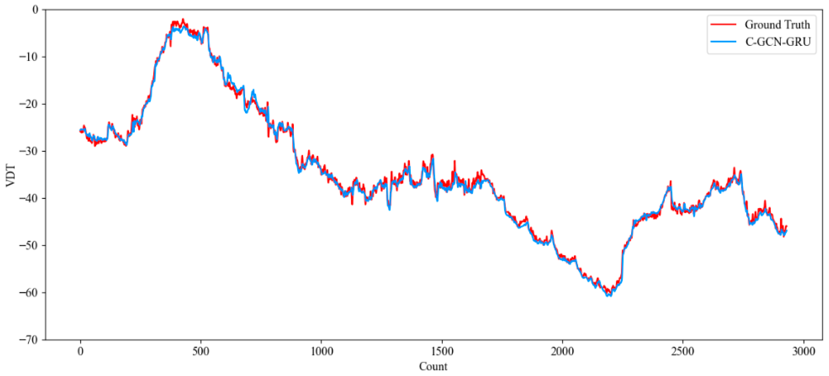 Algorithms 19 00224 g014