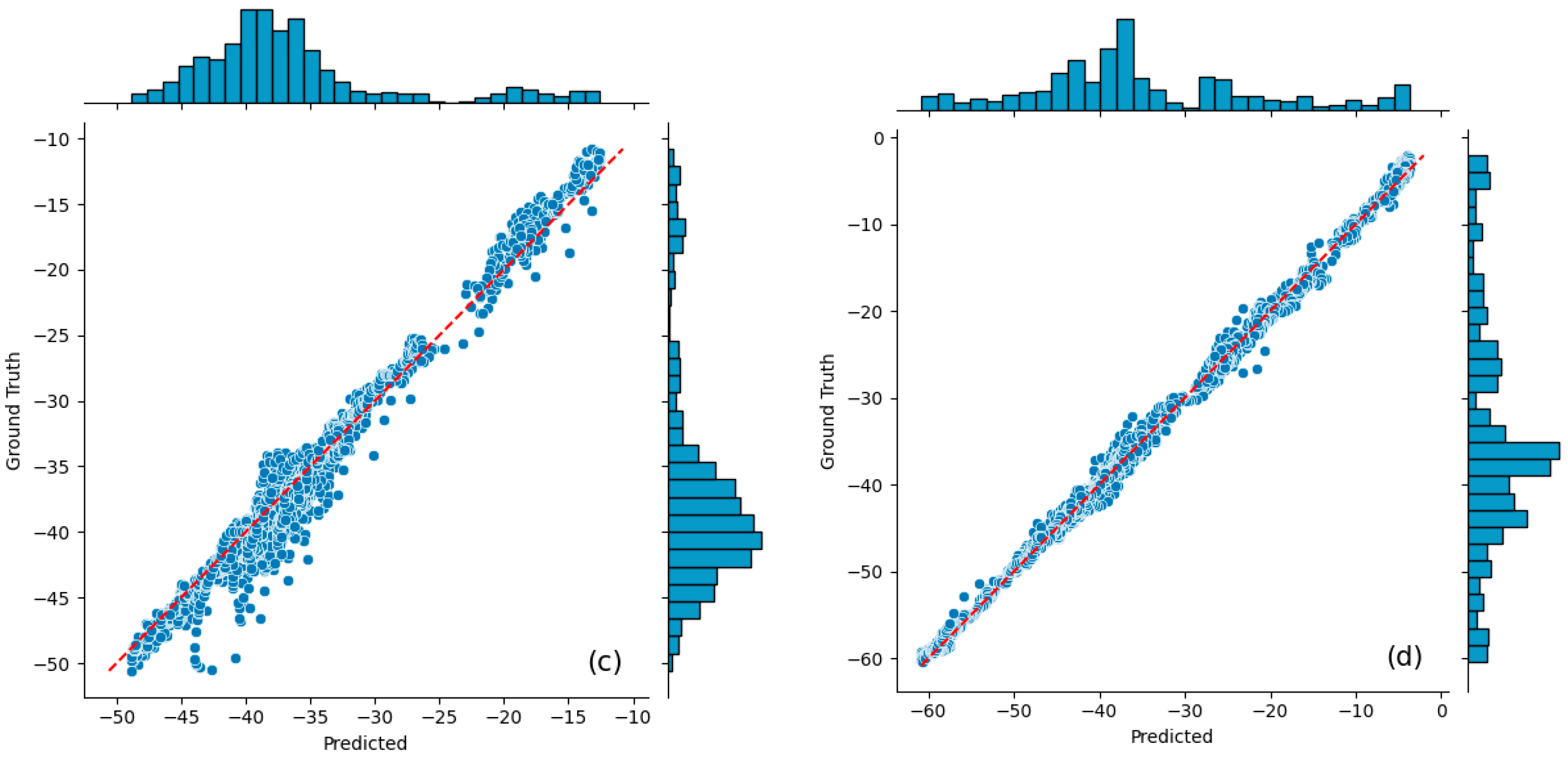 Algorithms 19 00224 g015b