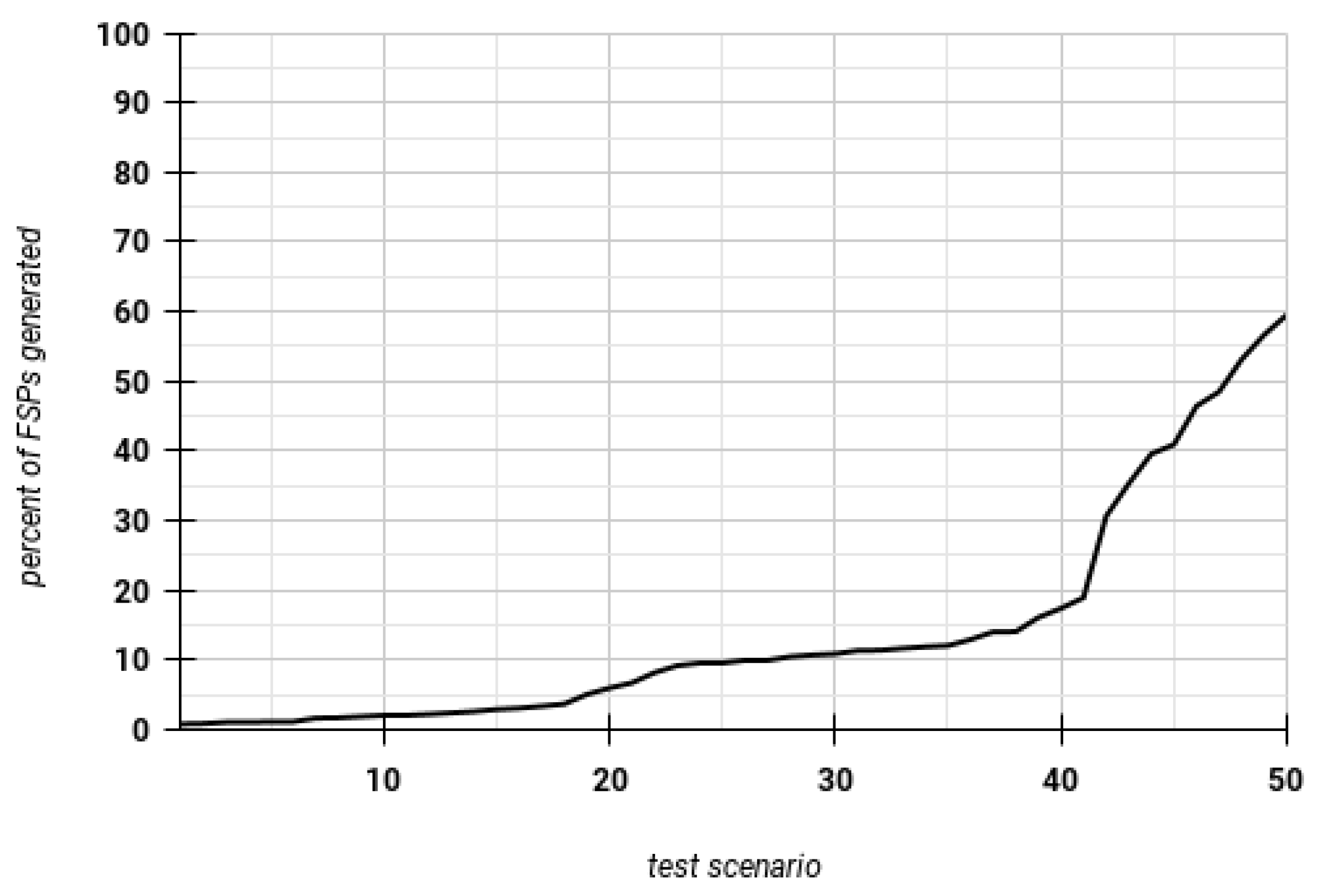 Algorithms 19 00229 g001 Algorithms 19 00229 g001