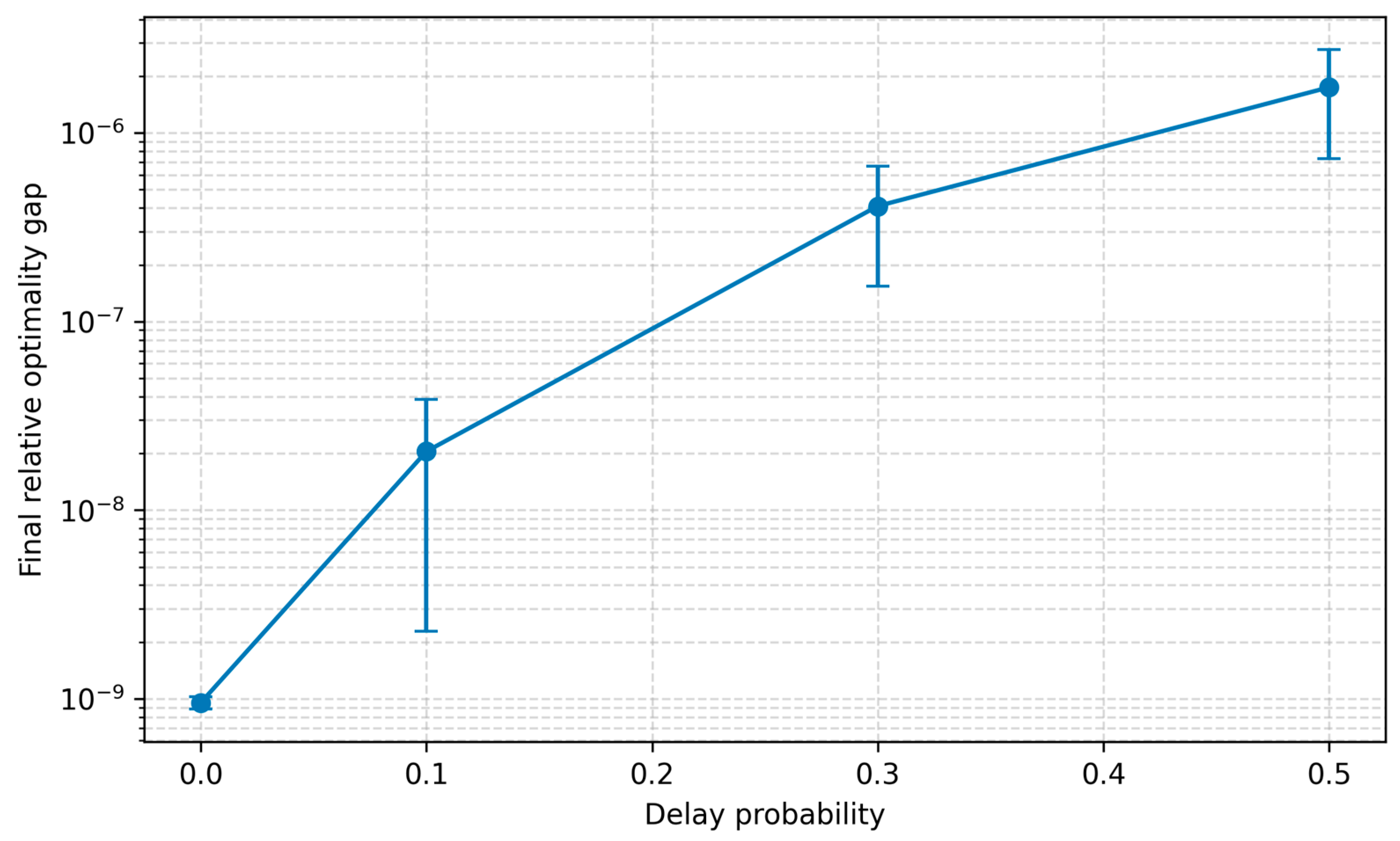 Algorithms 19 00246 g005
