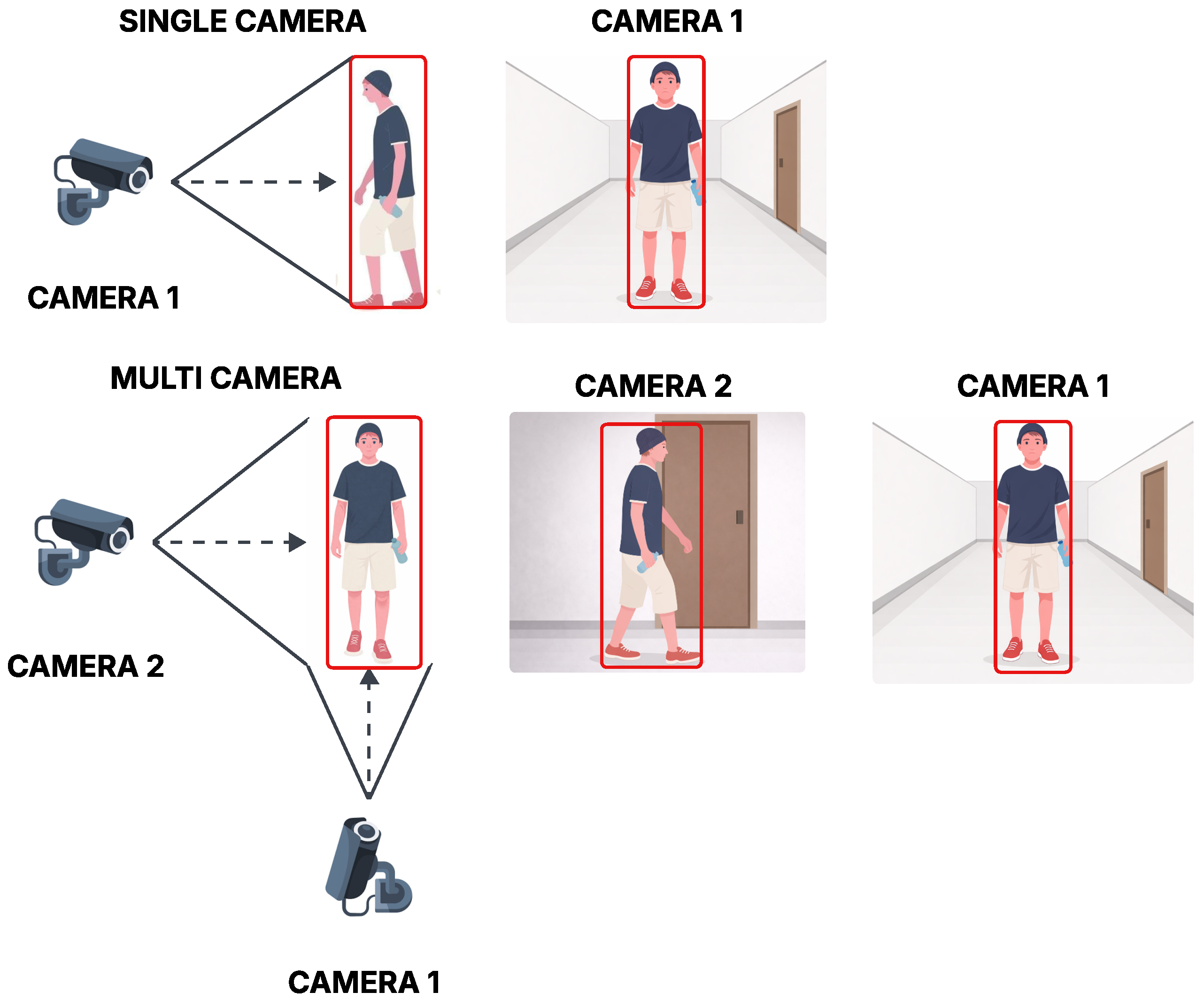 Algorithms 19 00249 g001