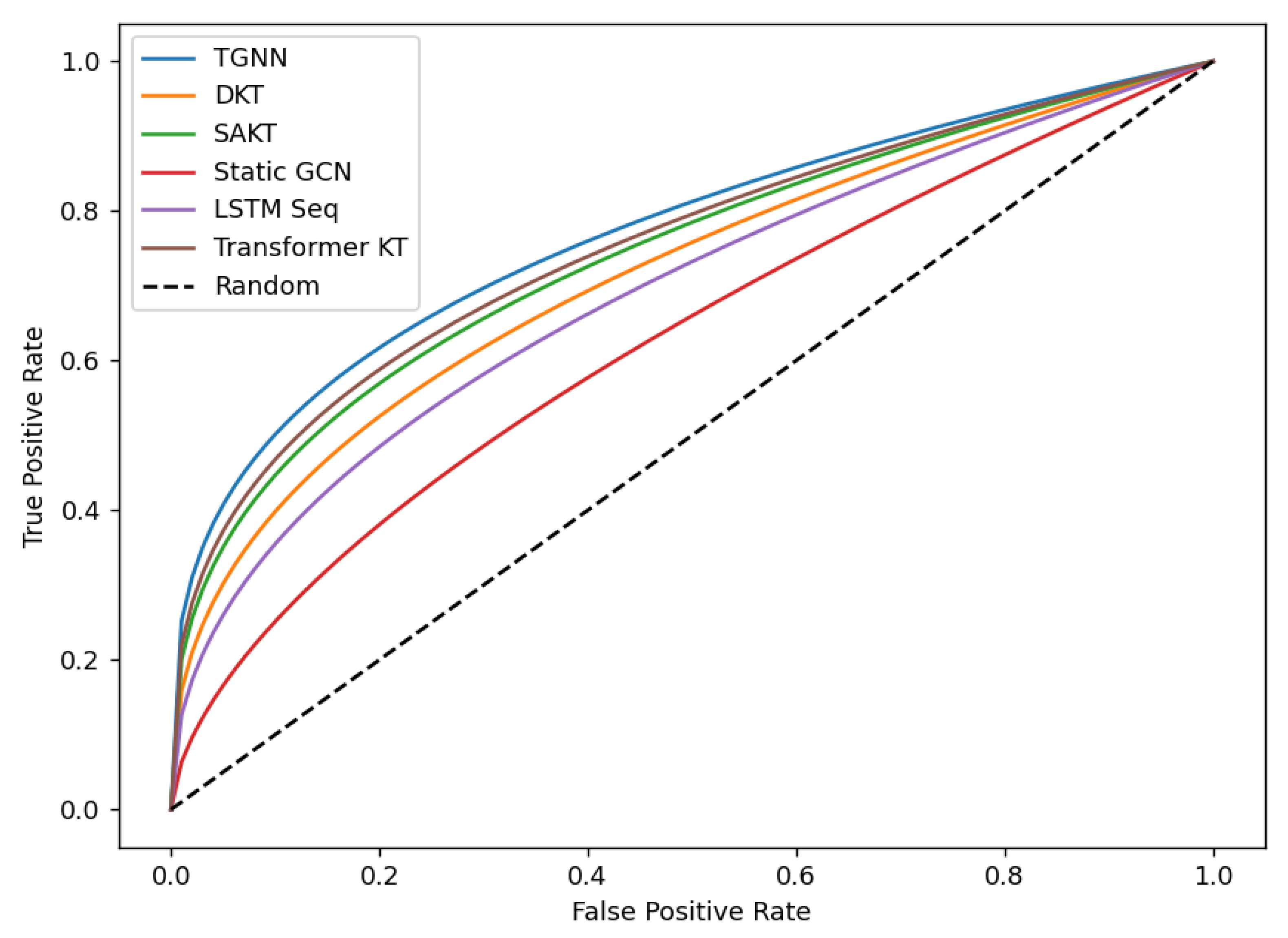 Algorithms 19 00263 g002