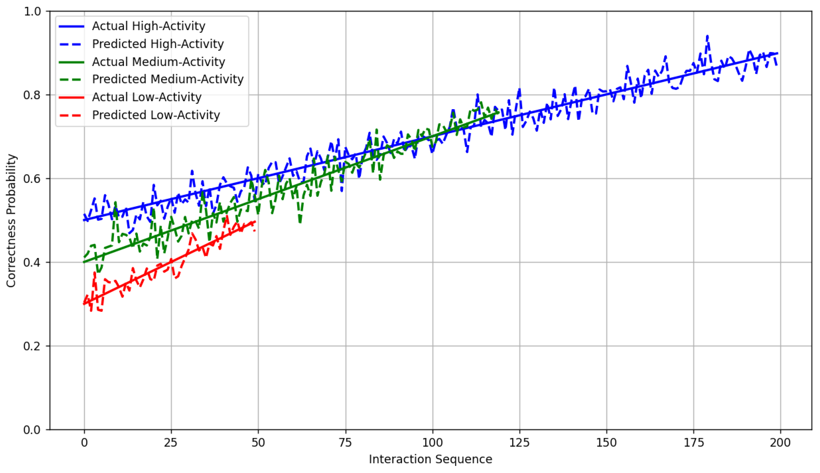 Algorithms 19 00263 g003