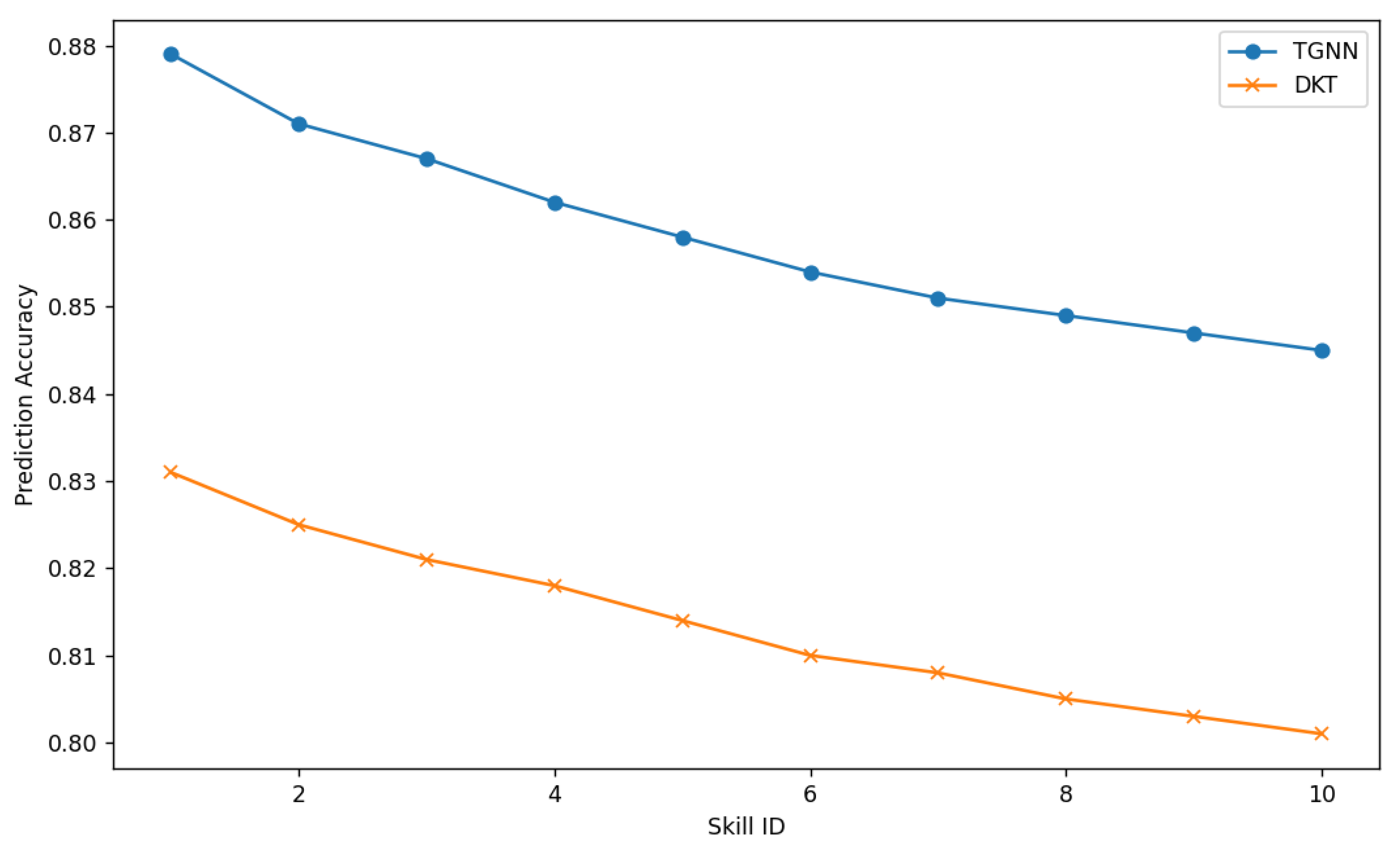 Algorithms 19 00263 g004