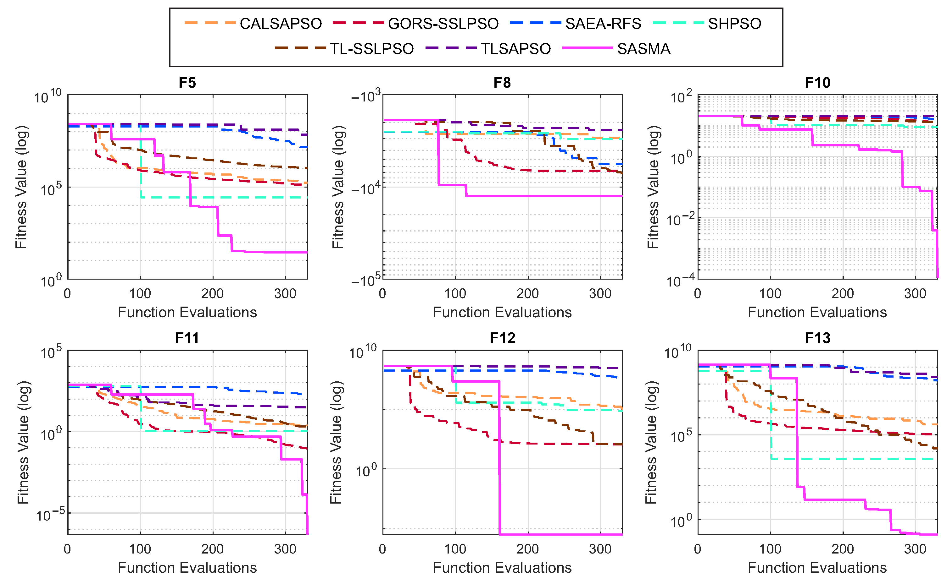 Algorithms 19 00265 g010