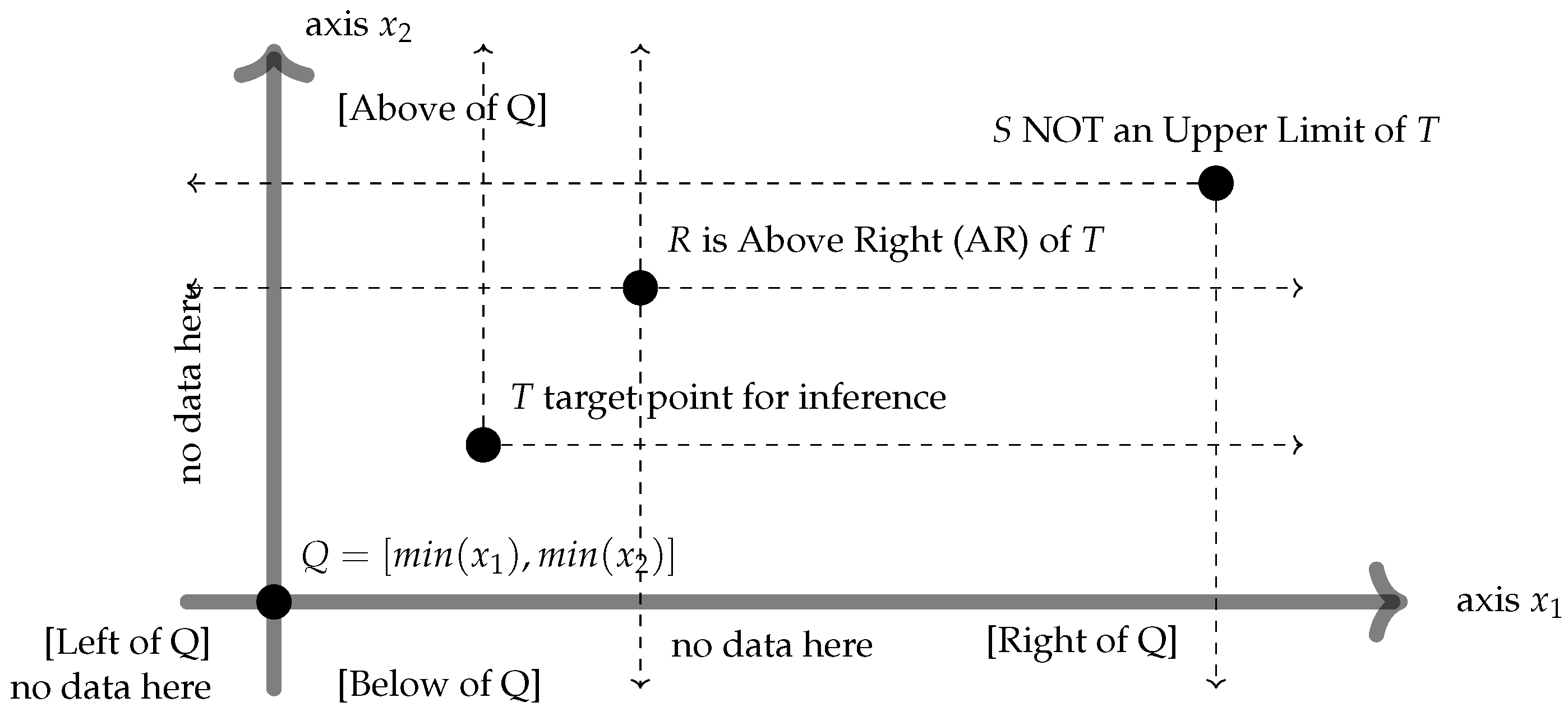Algorithms 19 00269 g003