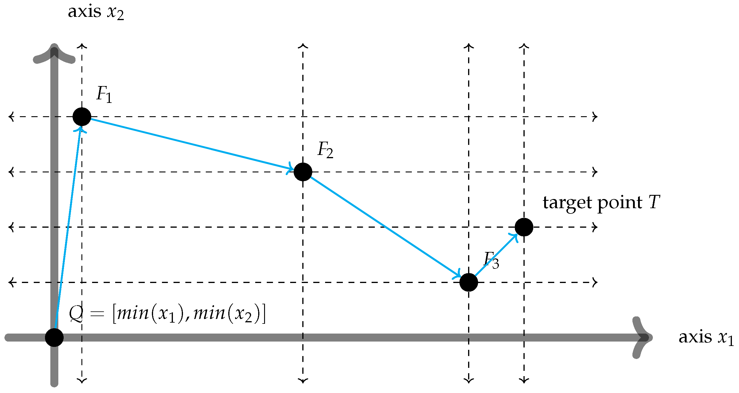 Algorithms 19 00269 g004