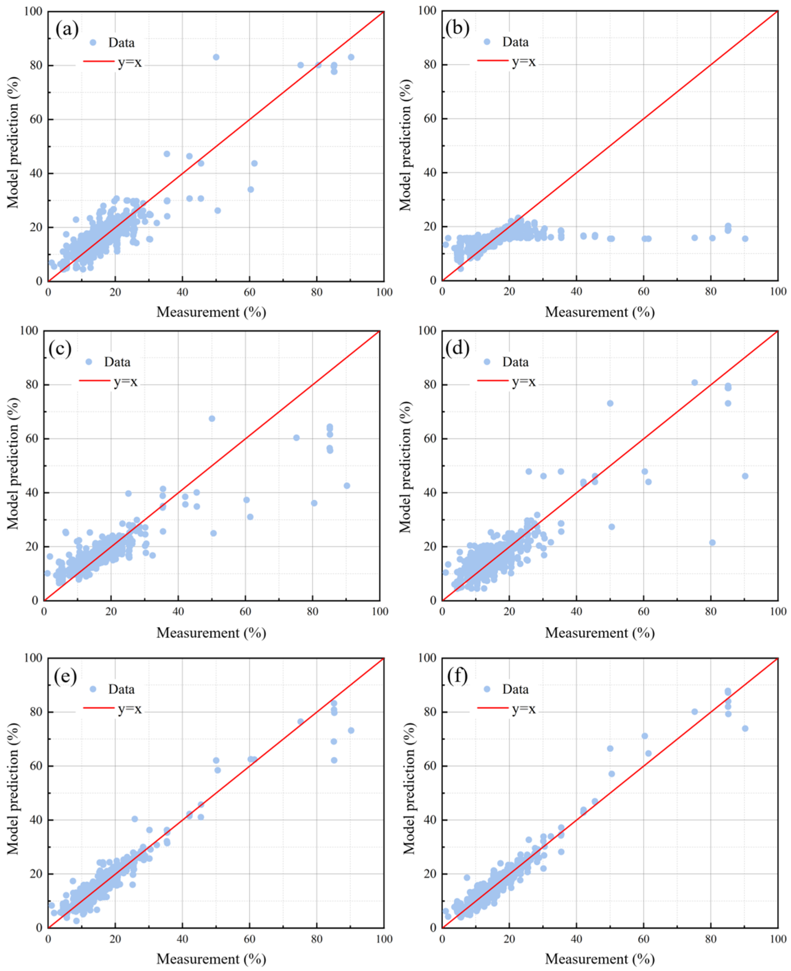 Algorithms 19 00271 g005 Algorithms 19 00271 g005