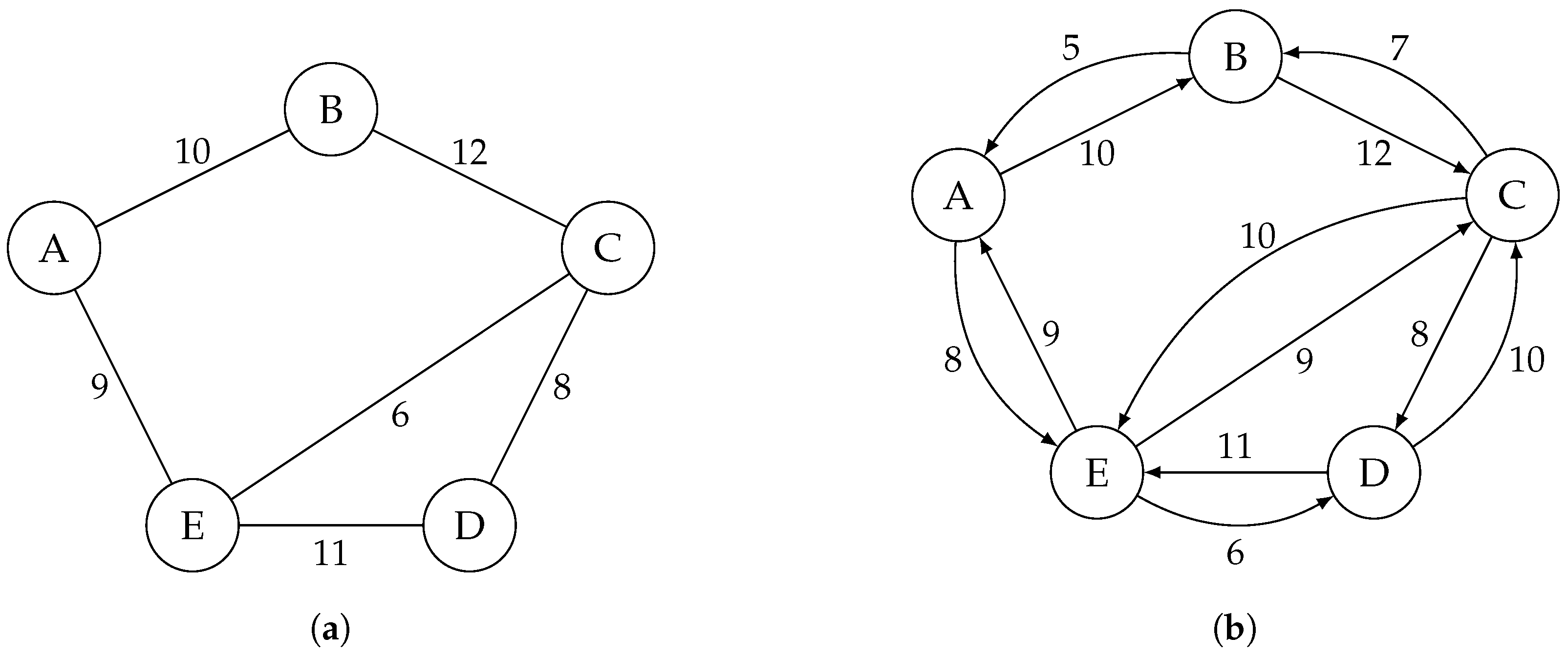 Algorithms 19 00278 g004