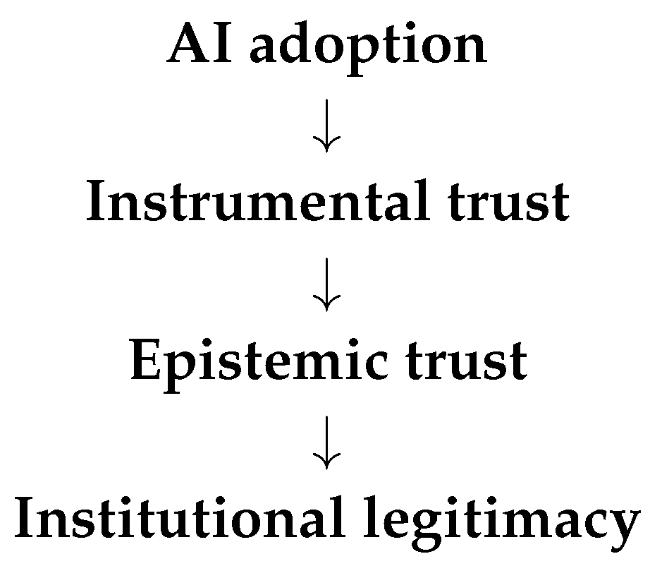 Algorithms 19 00350 g001