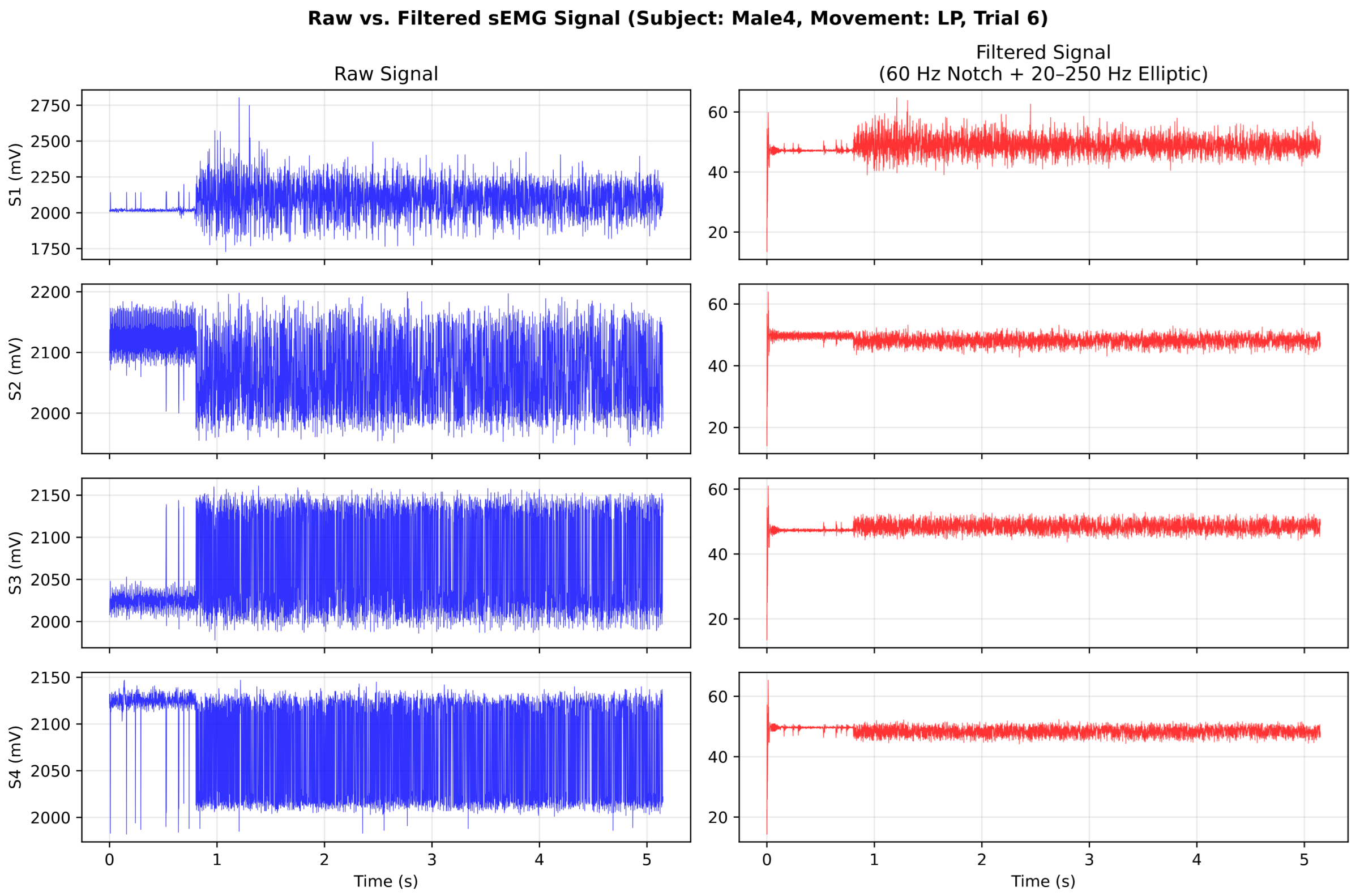 Algorithms 19 00351 g001