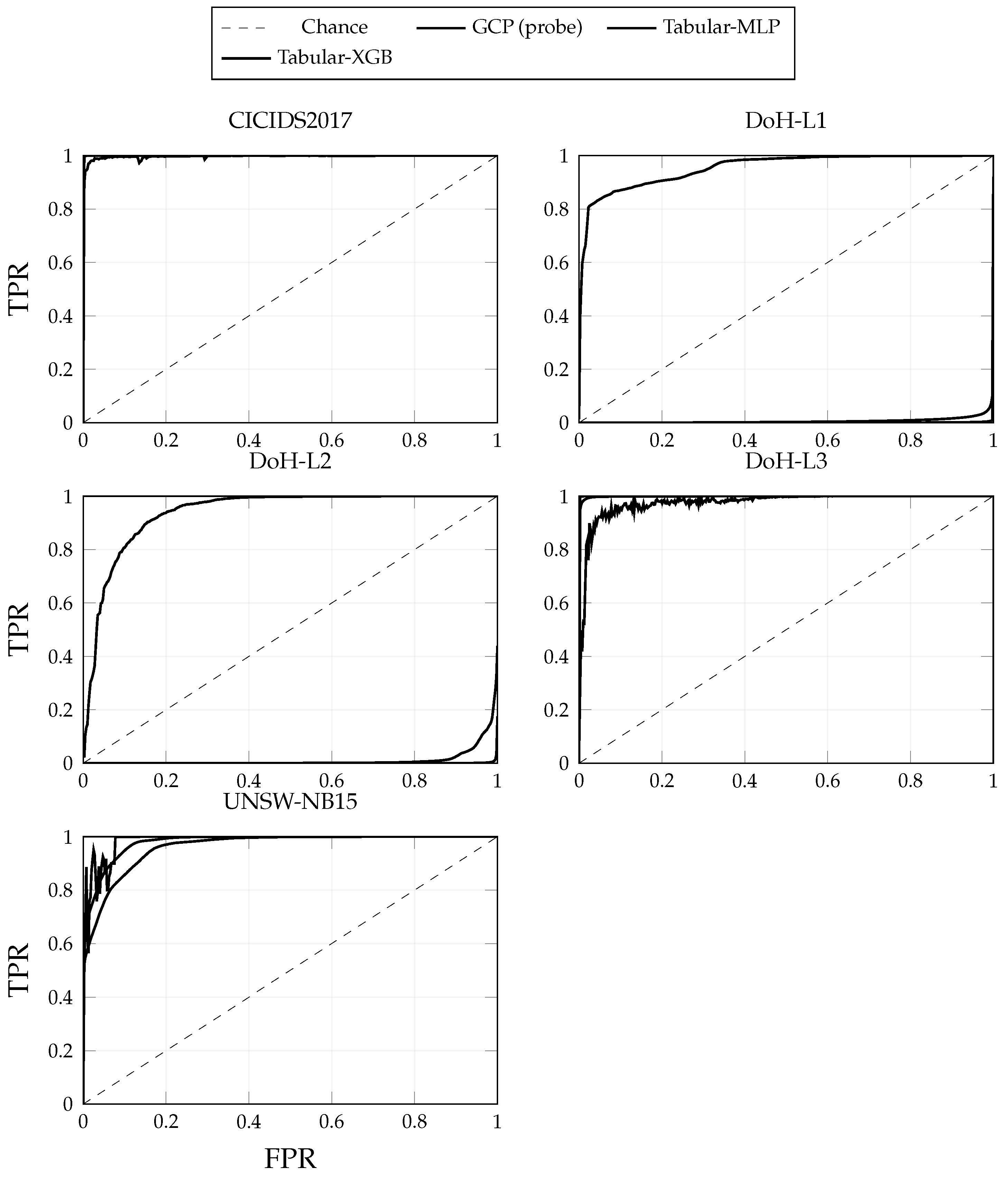 Algorithms 19 00389 g011 Algorithms 19 00389 g011