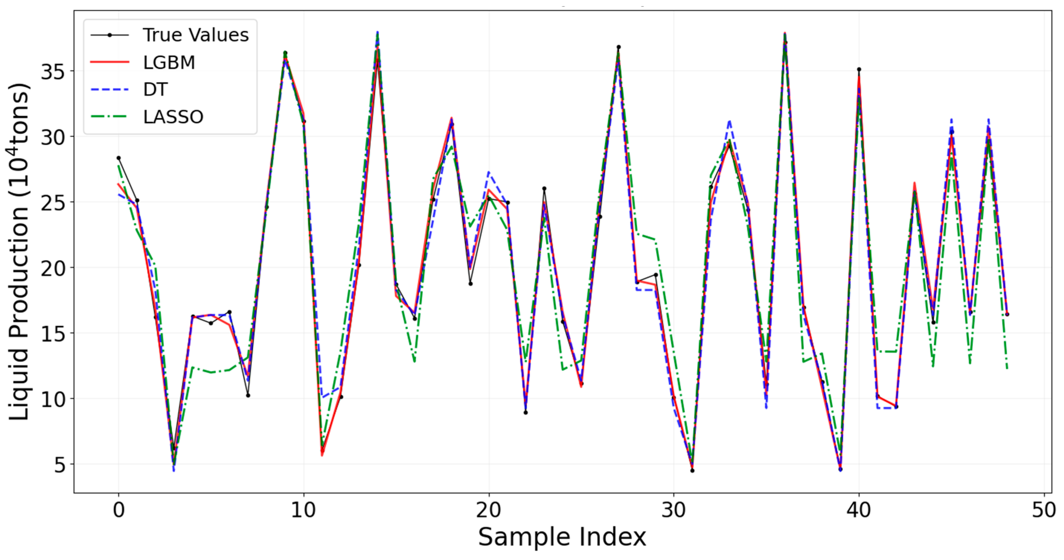 Algorithms 19 00401 g003 Algorithms 19 00401 g003