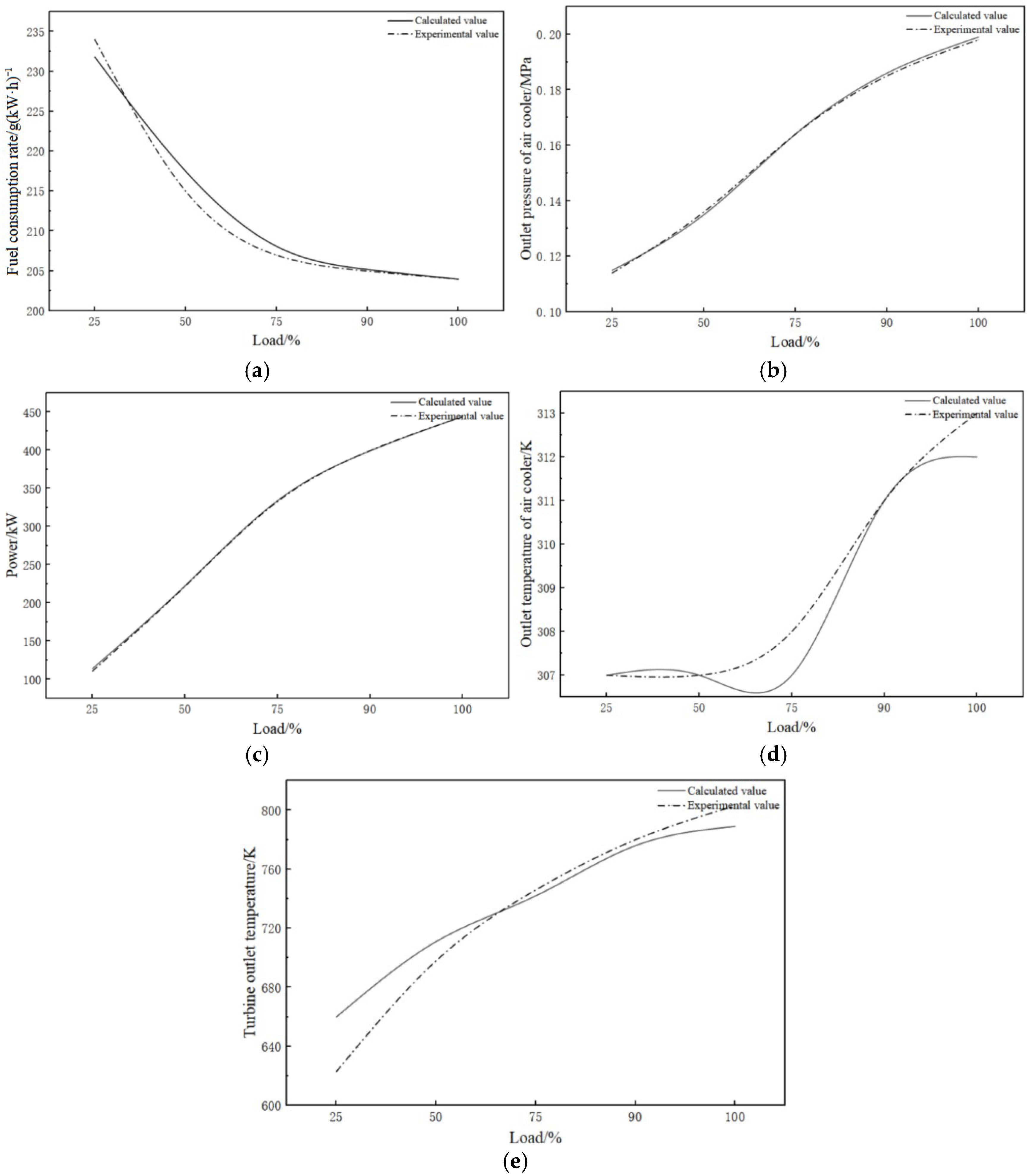 Algorithms 19 00421 g002