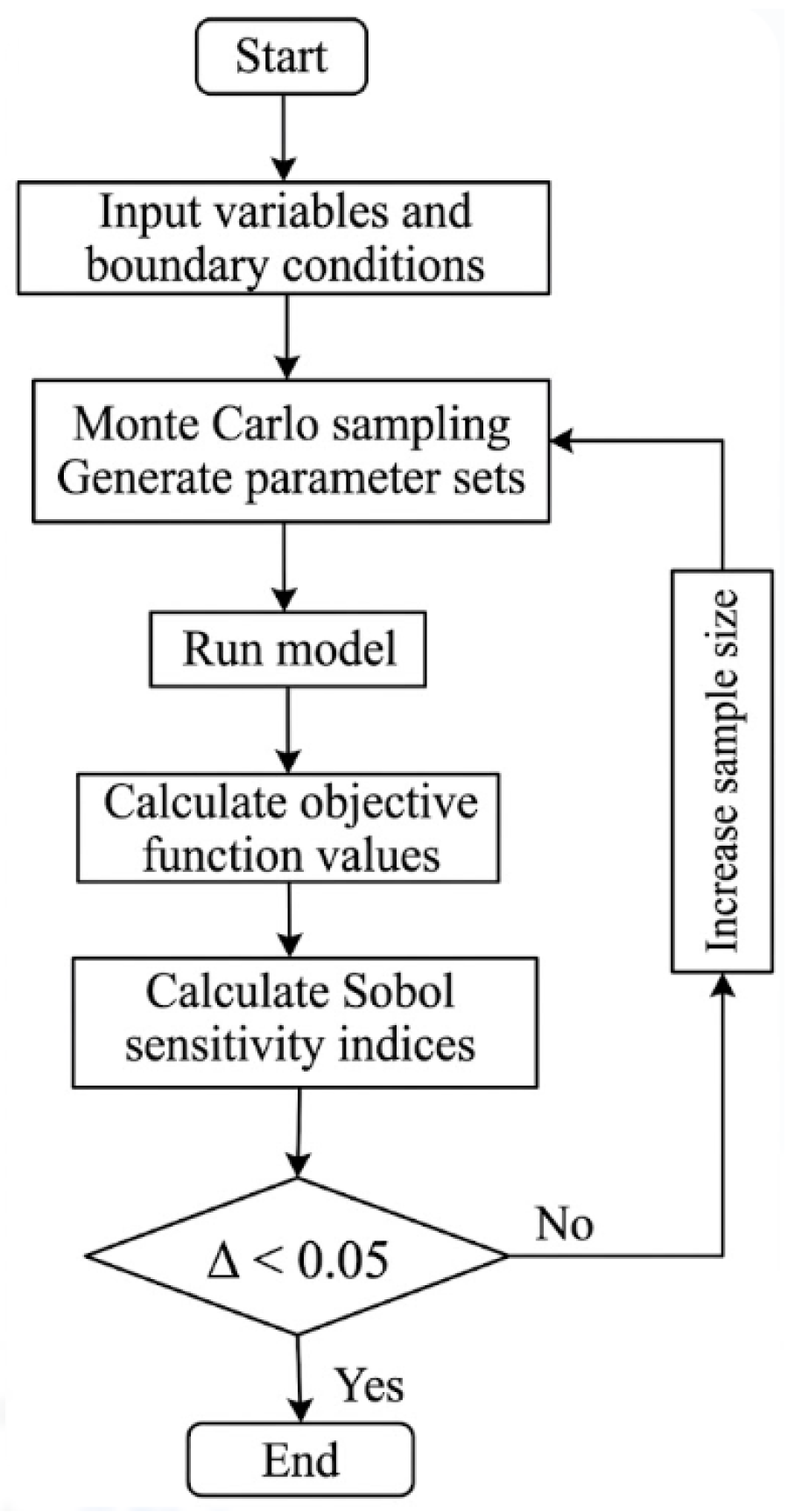 Algorithms 19 00421 g005
