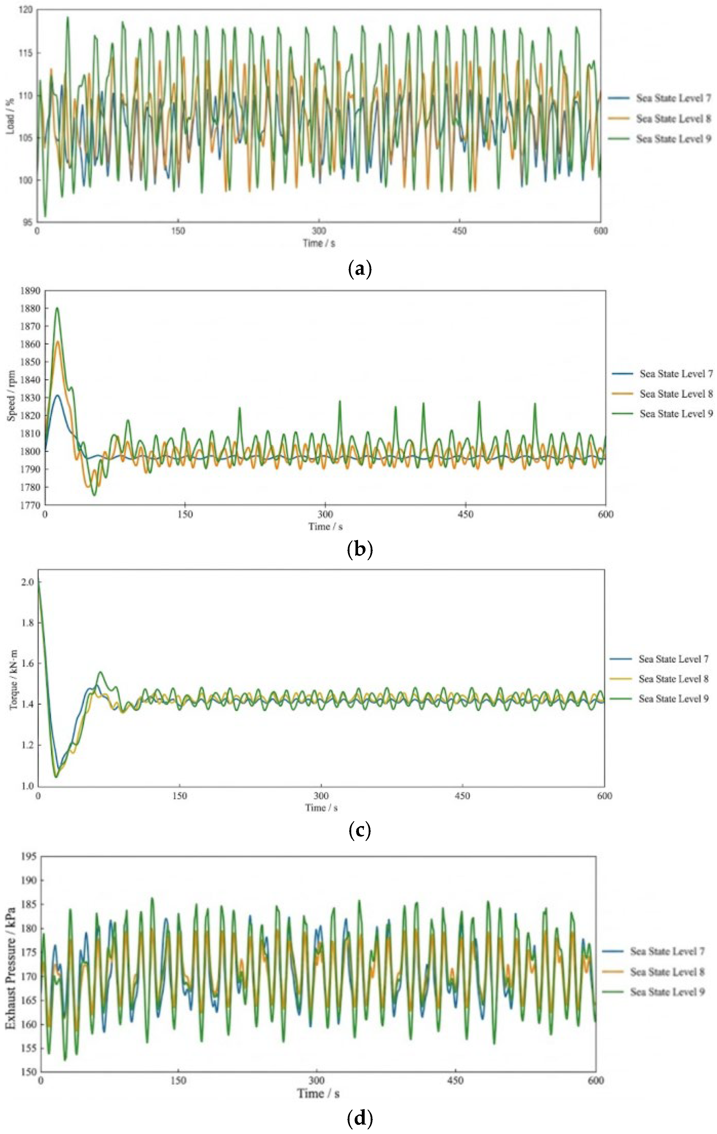 Algorithms 19 00421 g007a