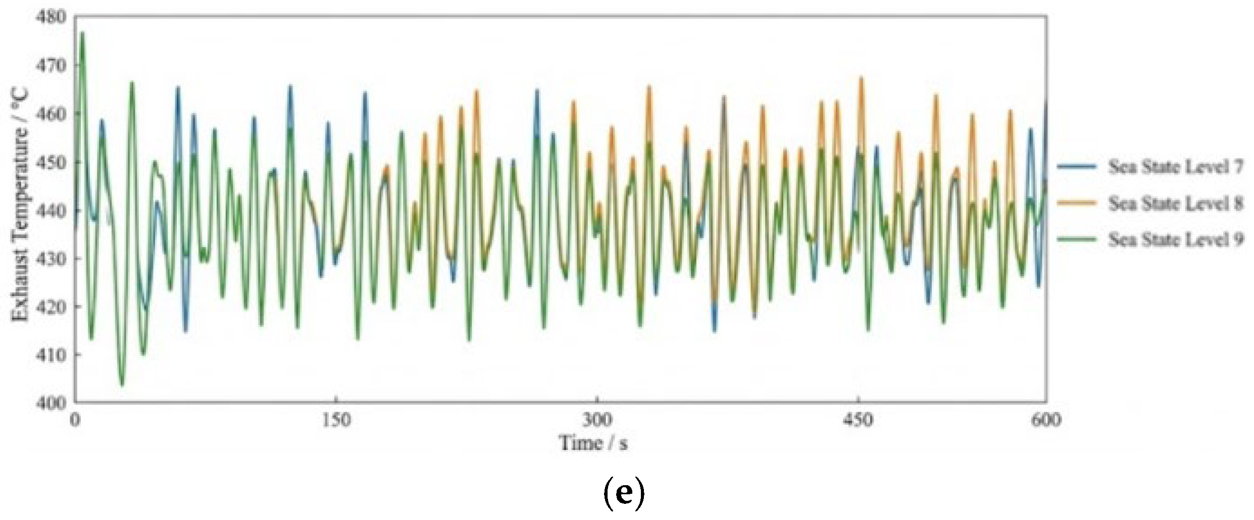 Algorithms 19 00421 g007b