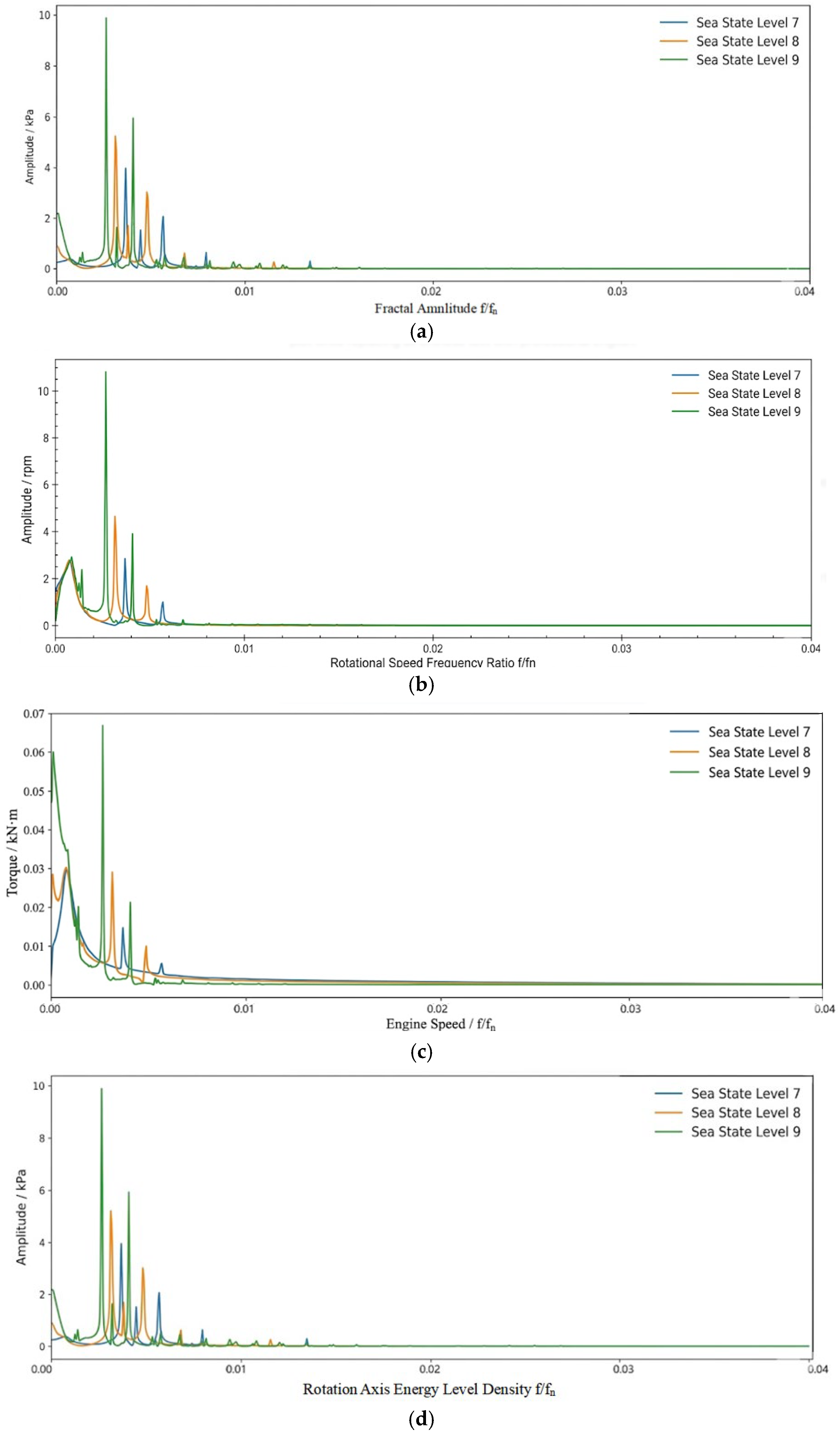 Algorithms 19 00421 g008a