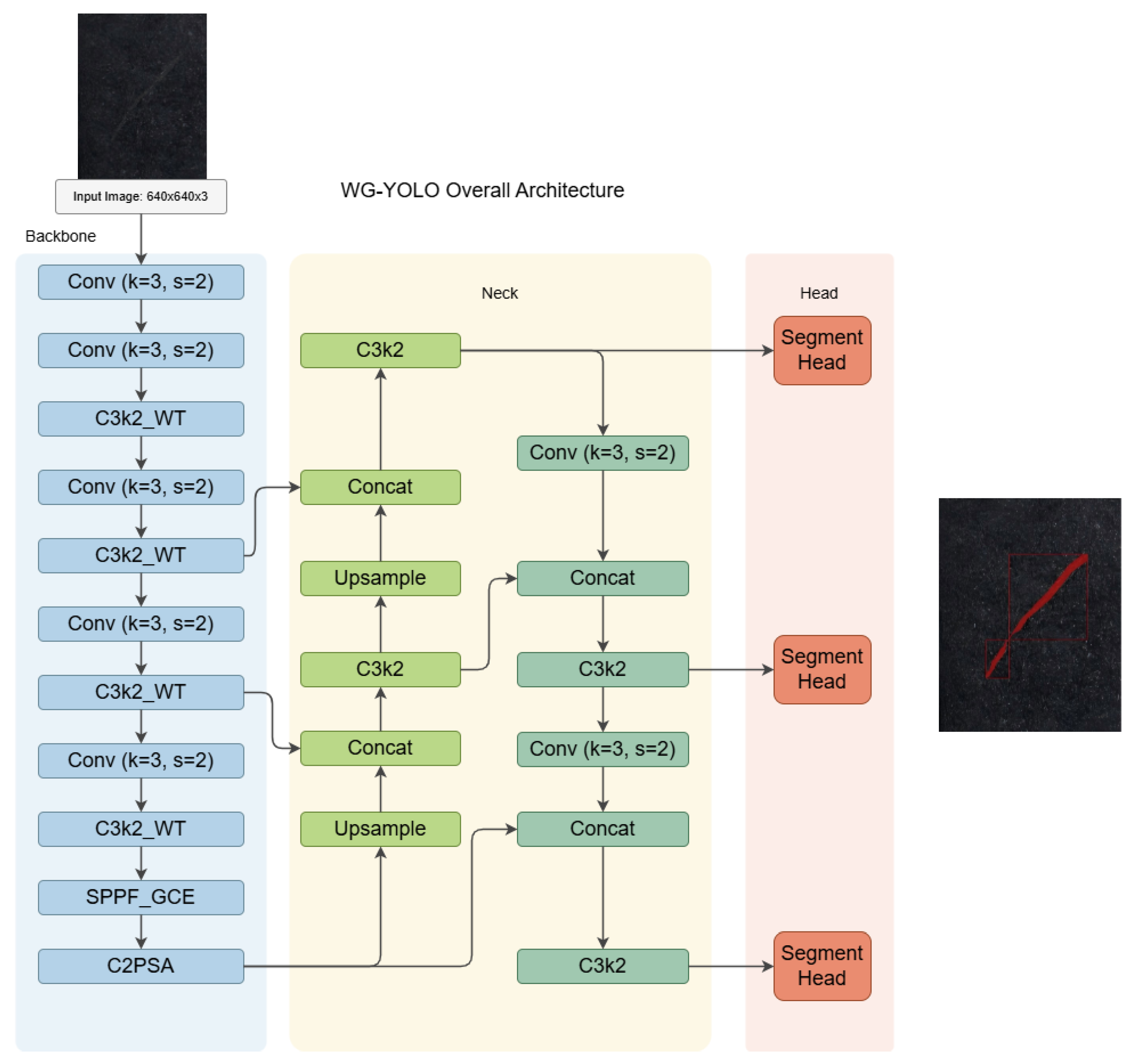 Algorithms 19 00422 g001