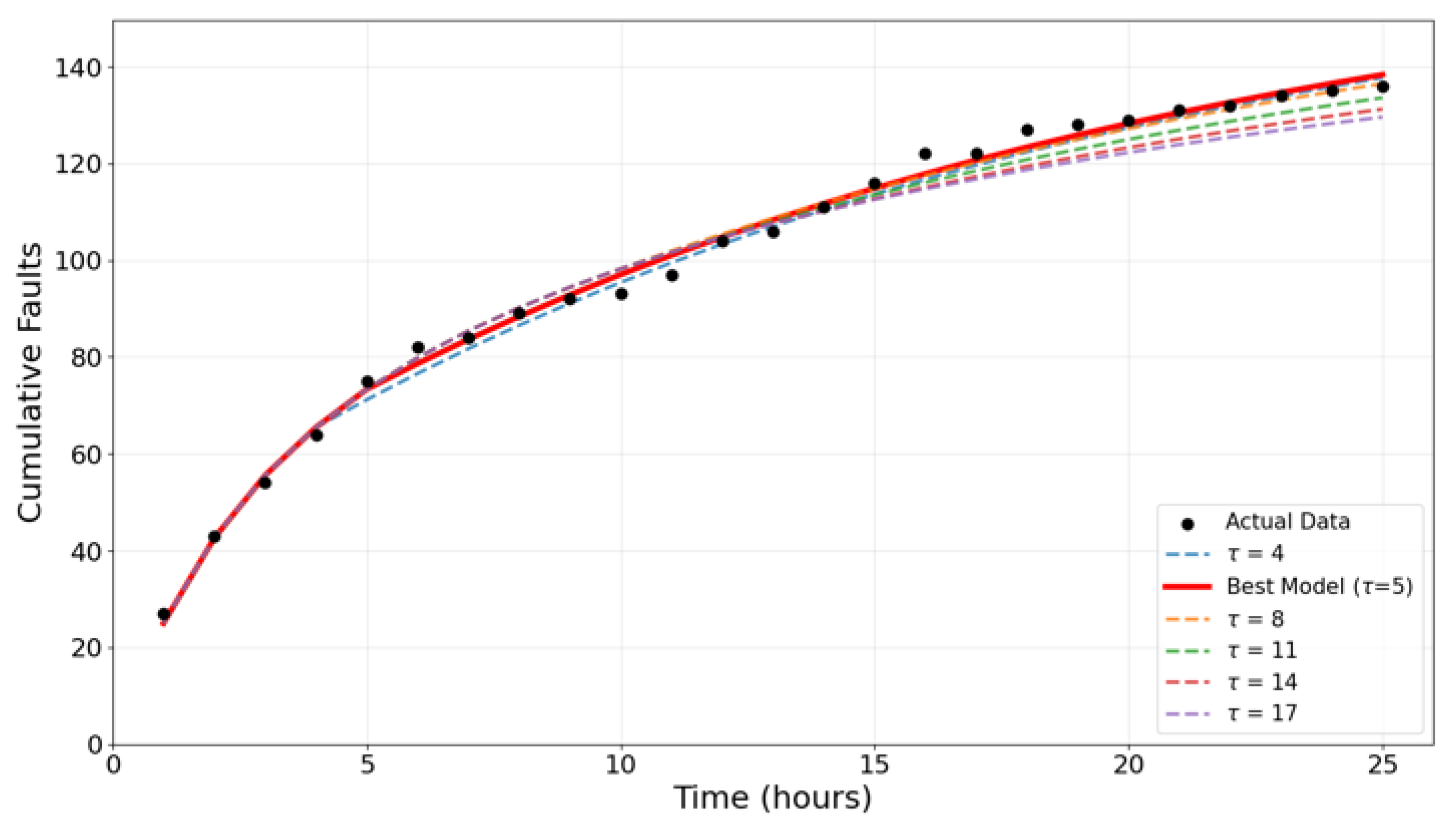 Algorithms 19 00429 g003