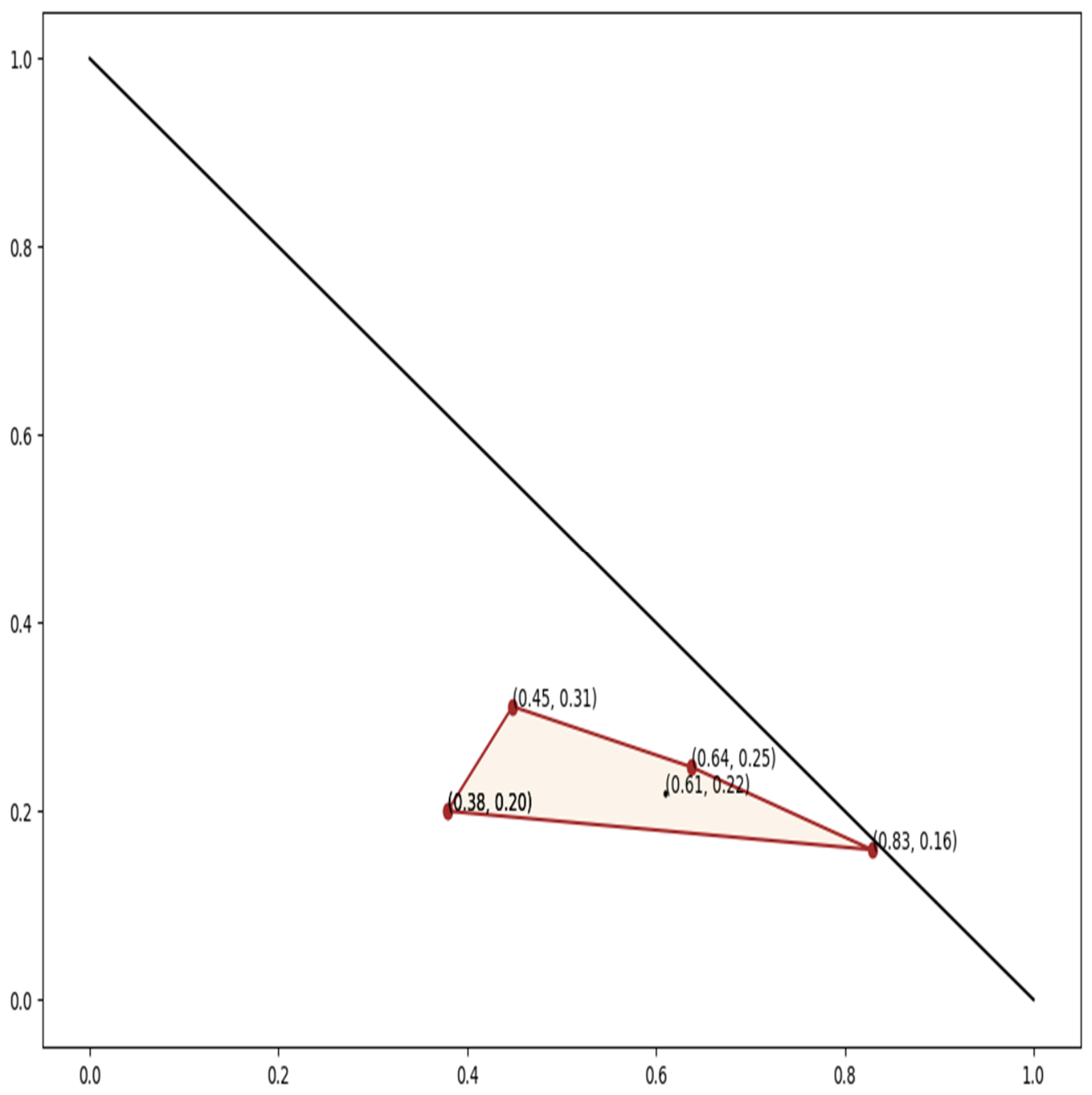 Algorithms 19 00432 g013
