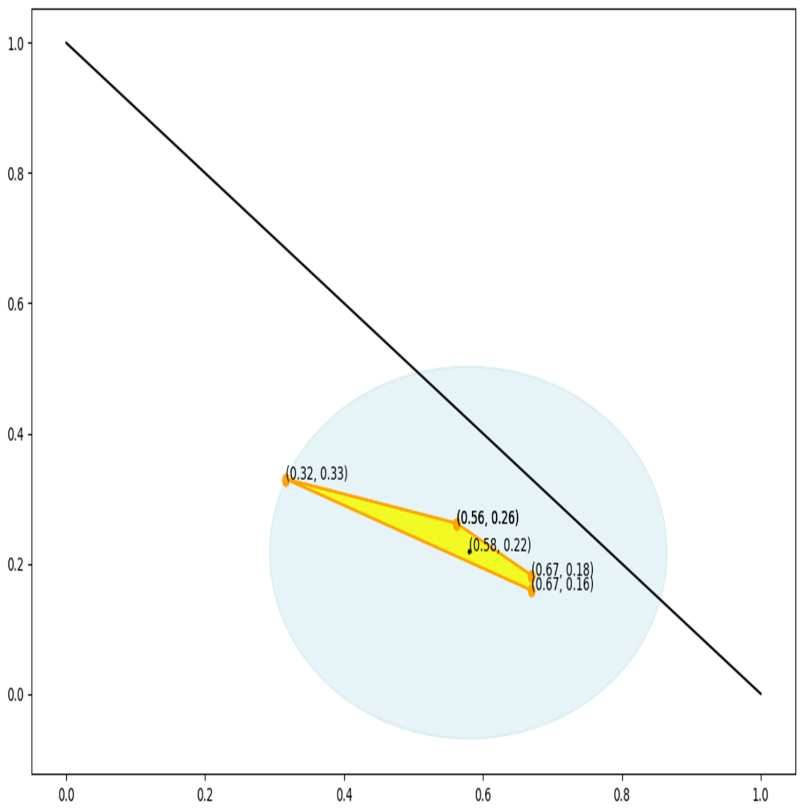 Algorithms 19 00432 g016