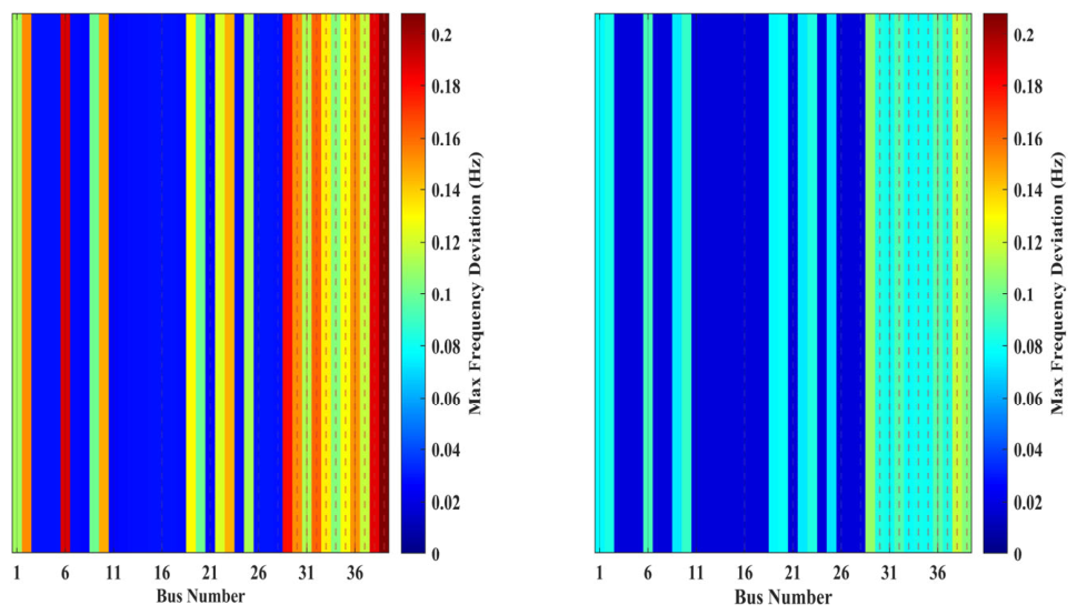 Algorithms 19 00435 g012 Algorithms 19 00435 g012