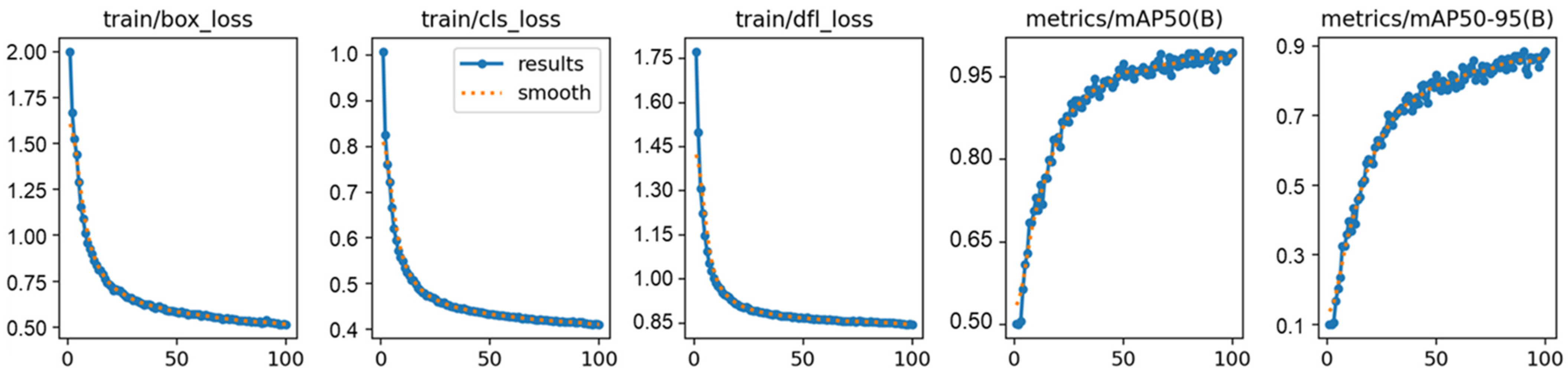 Algorithms 19 00438 g006