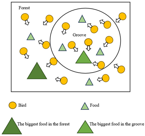 Unmanned Ground Vehicle Path Planning Algorithms: A Review