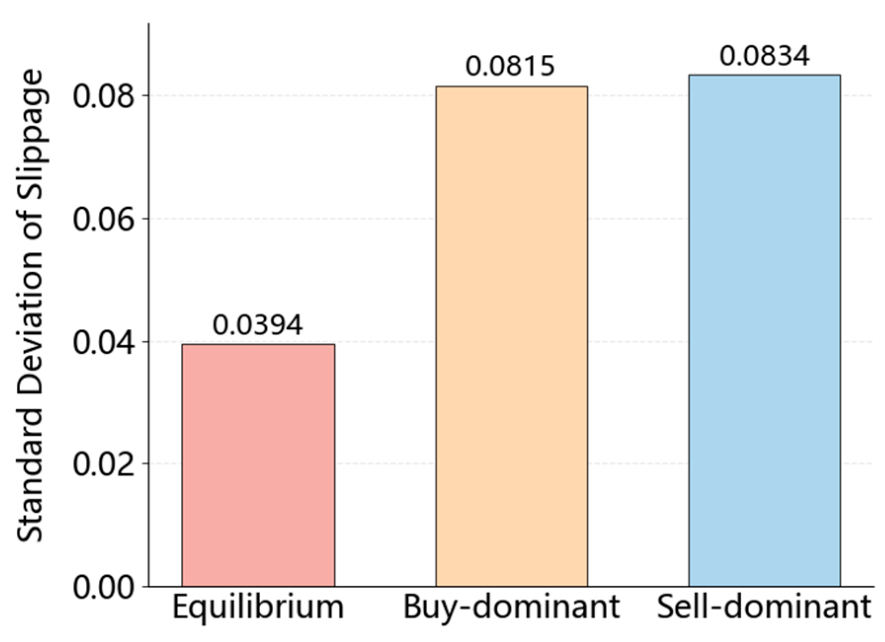 Algorithms 19 00465 g009