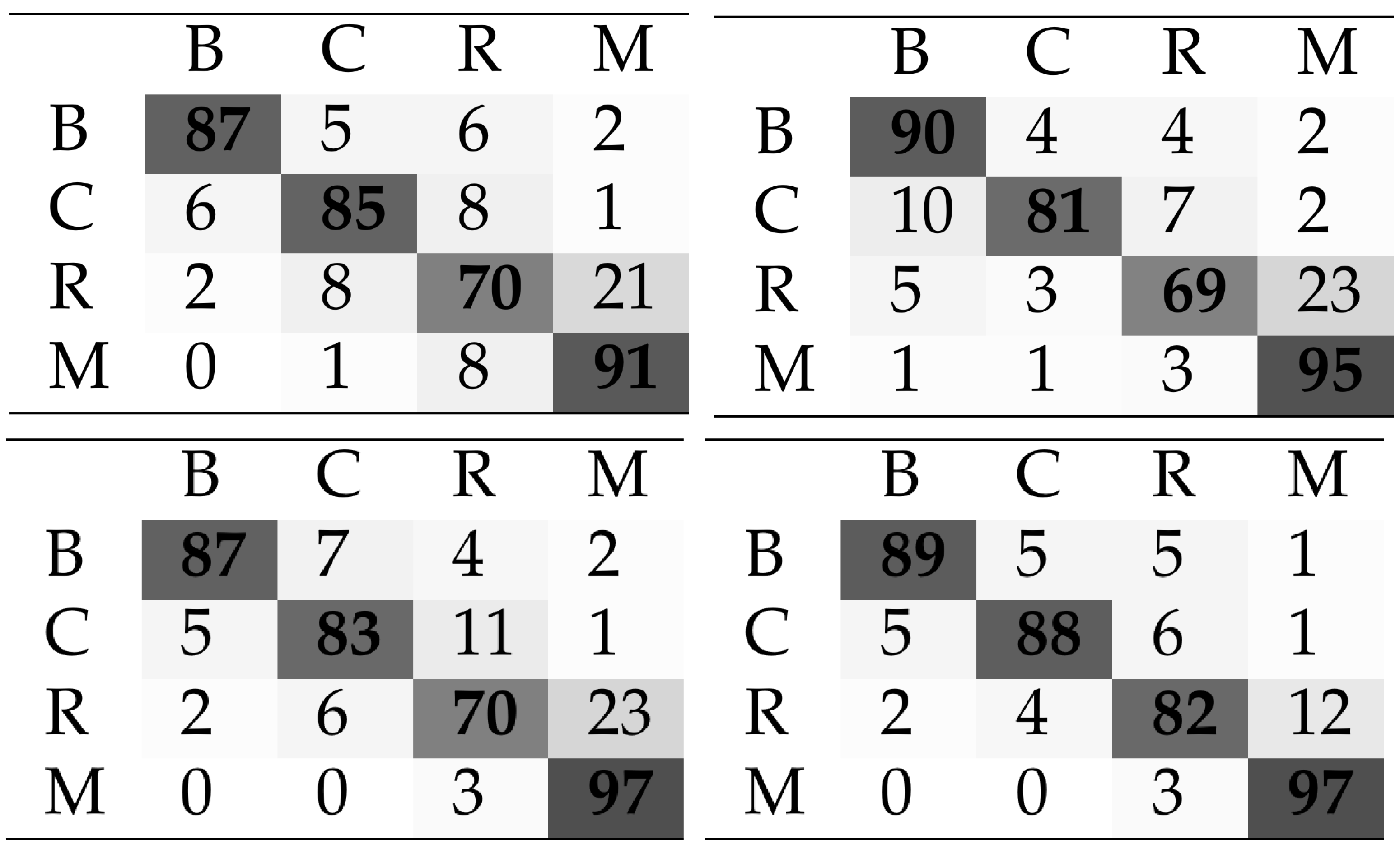 Algorithms 19 00467 g003