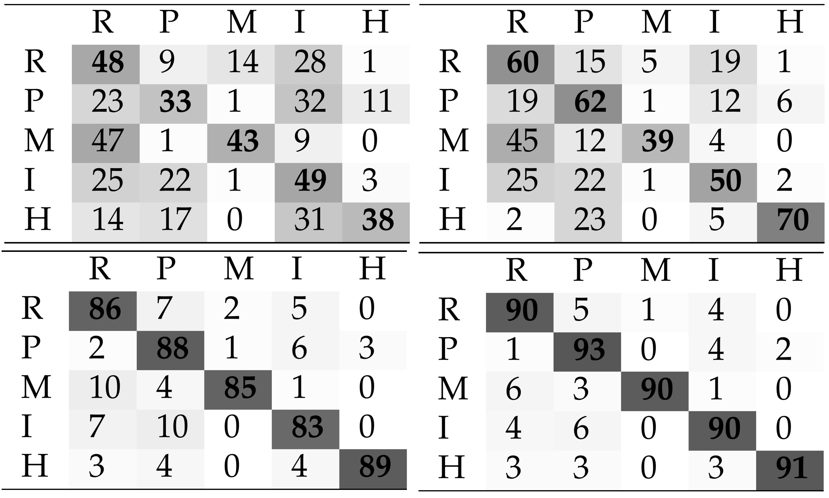 Algorithms 19 00467 g004
