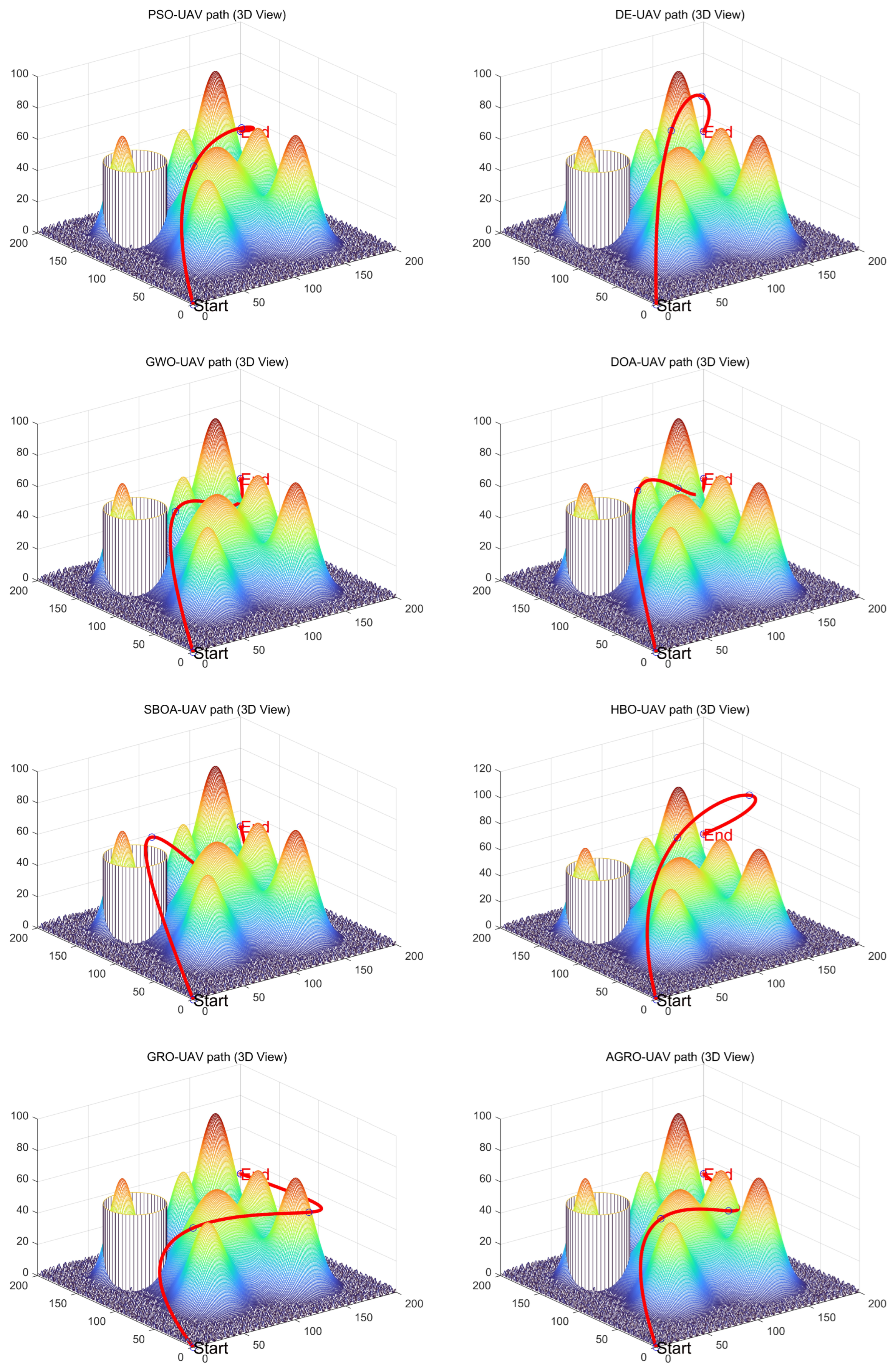 Algorithms 19 00471 g005a