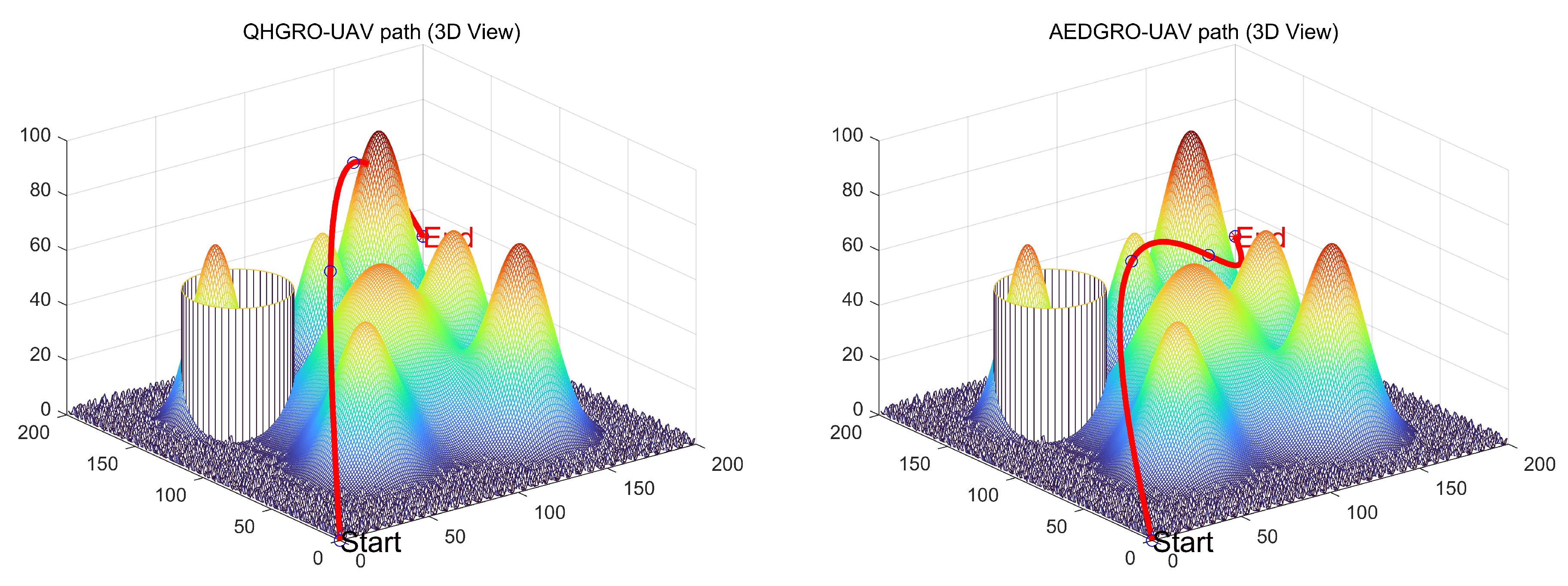 Algorithms 19 00471 g005b