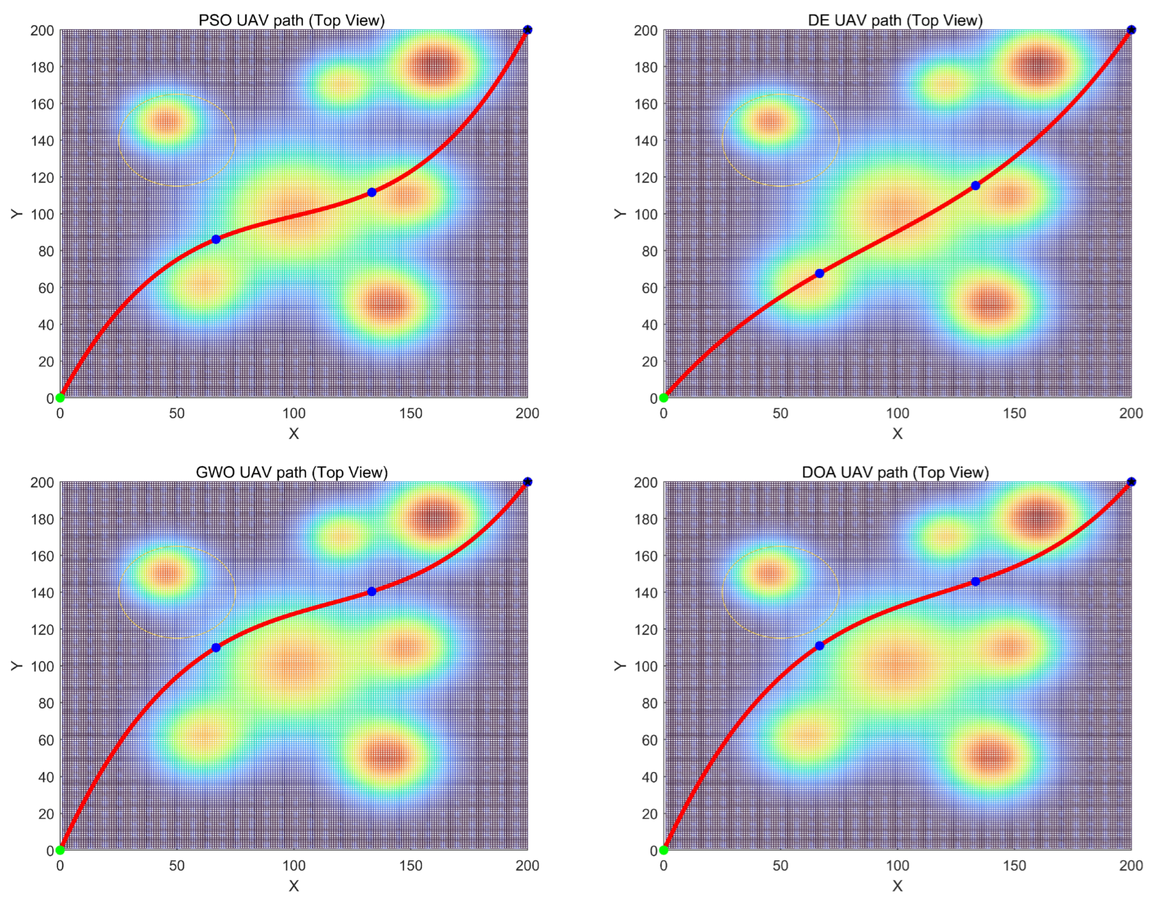 Algorithms 19 00471 g006a