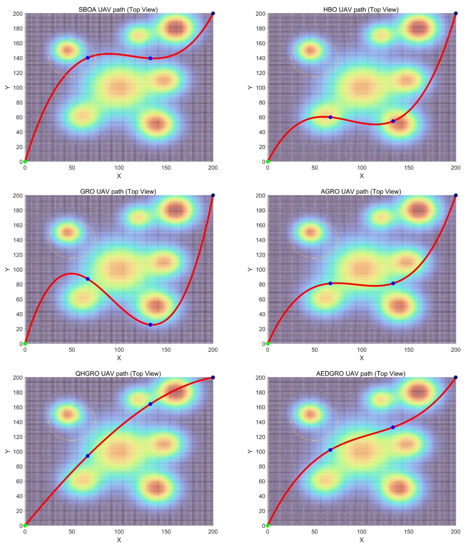 Algorithms 19 00471 g006b