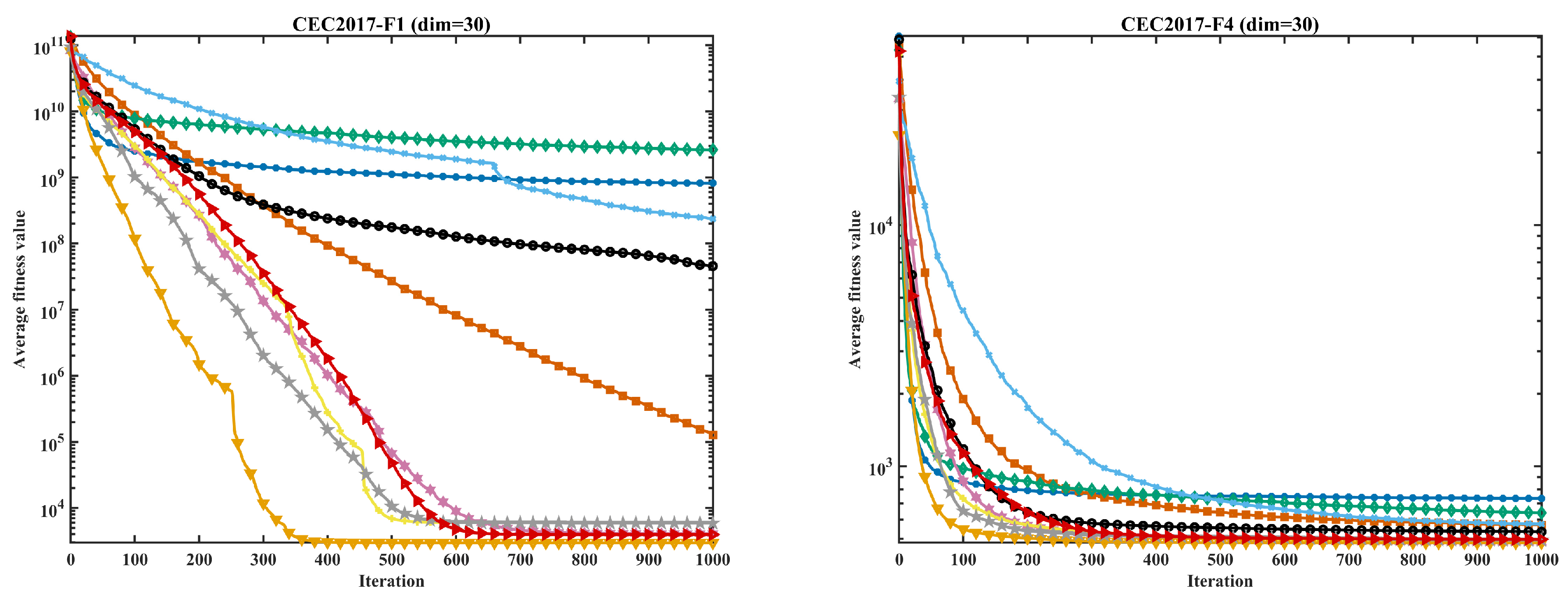 Algorithms 19 00471 g008a
