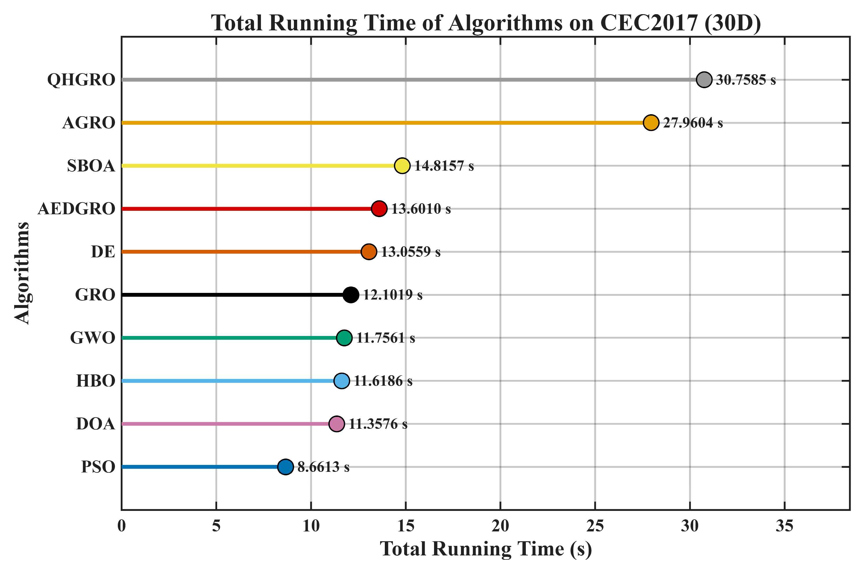 Algorithms 19 00471 g012