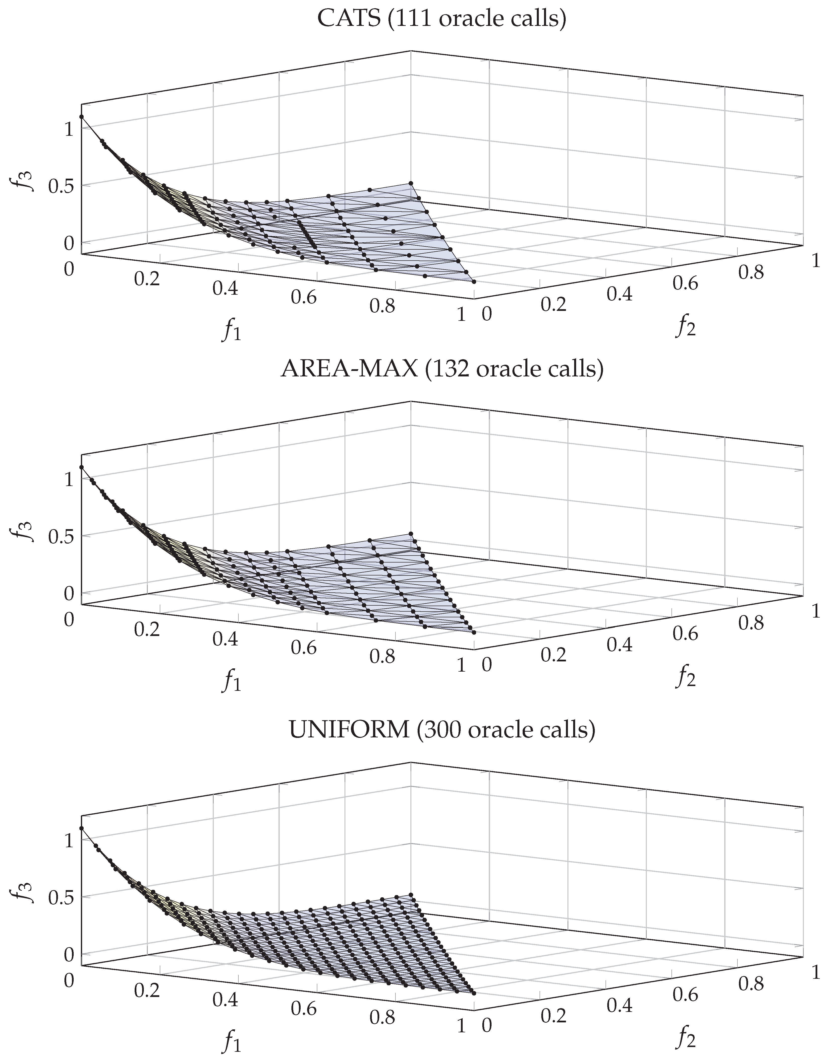 Algorithms 19 00476 g001