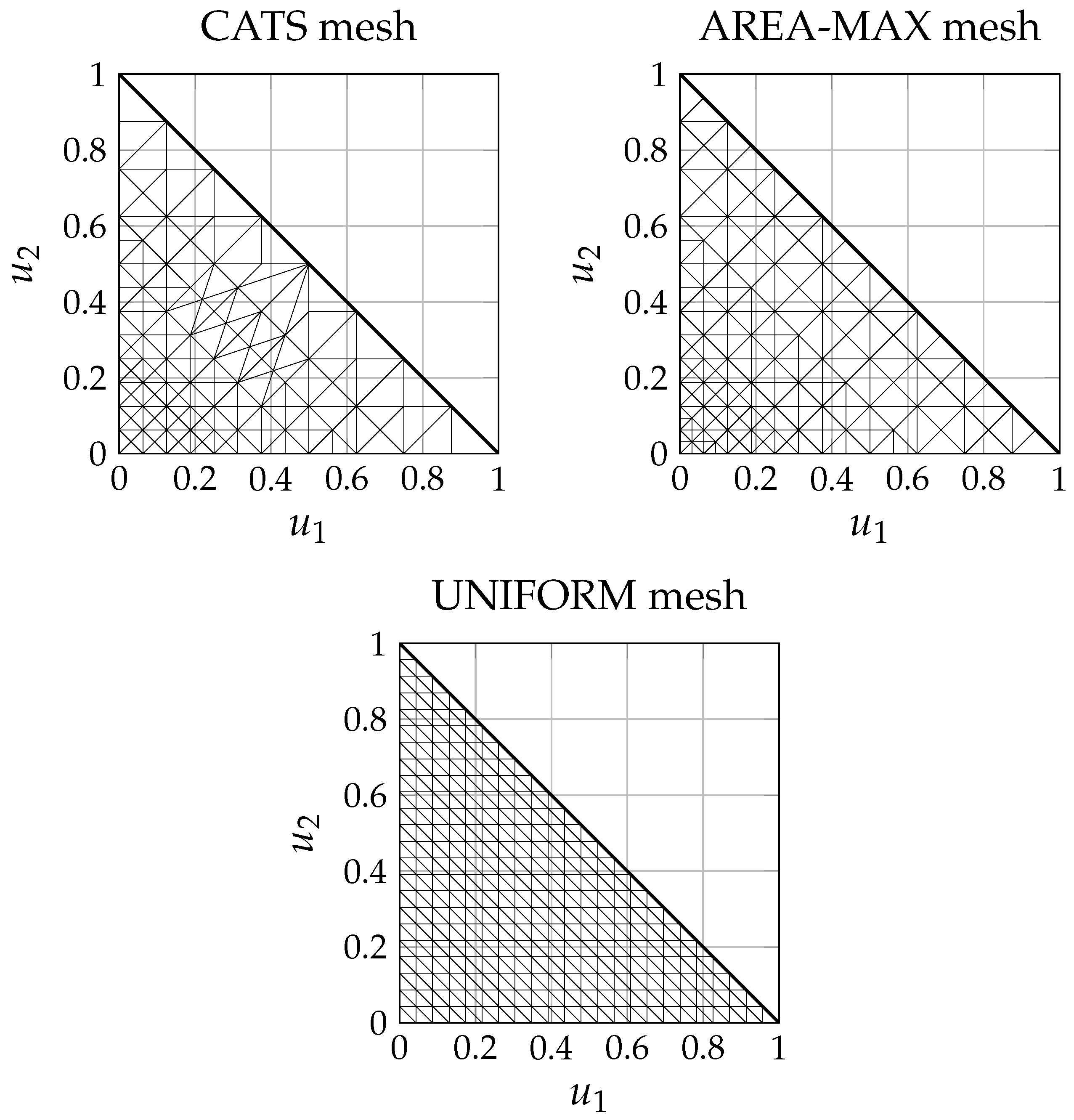 Algorithms 19 00476 g002