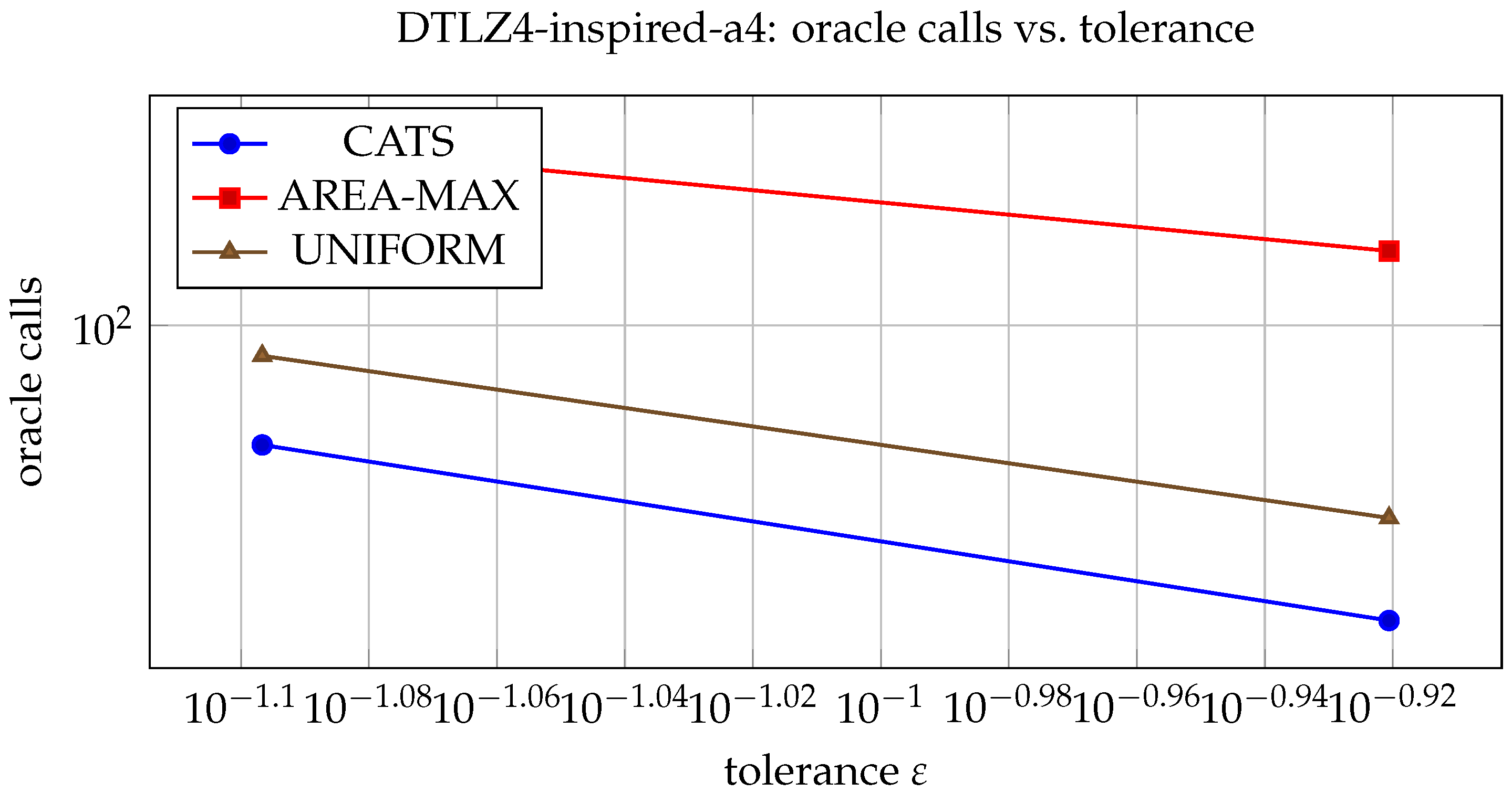Algorithms 19 00476 g007