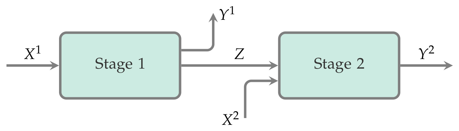 Algorithms 19 00585 g003 Algorithms 19 00585 g003