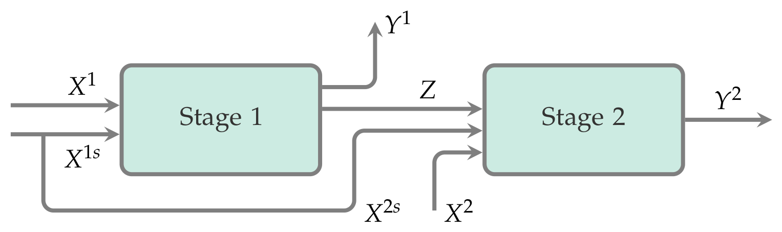 Algorithms 19 00585 g005 Algorithms 19 00585 g005