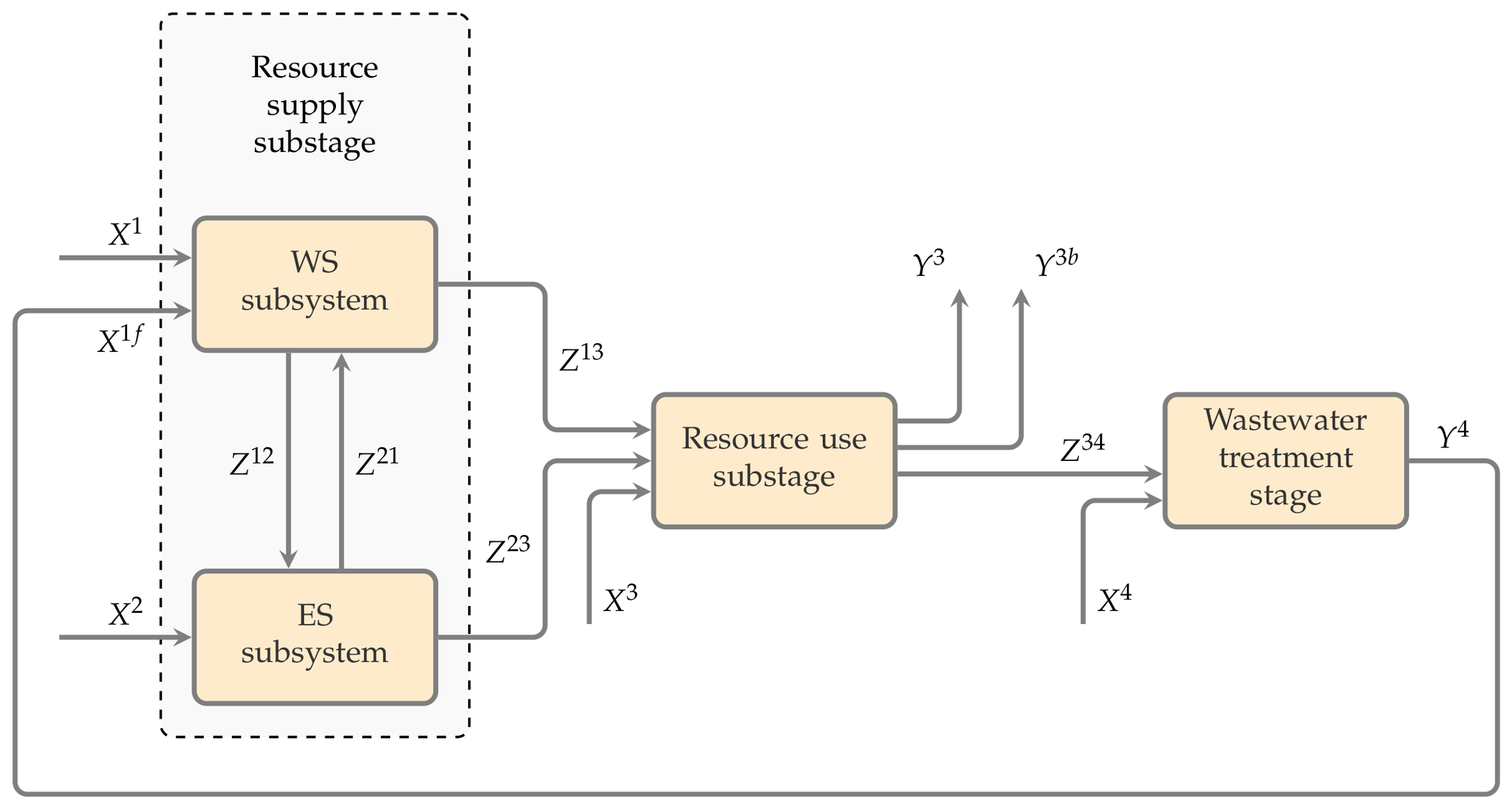 Algorithms 19 00585 g015 Algorithms 19 00585 g015