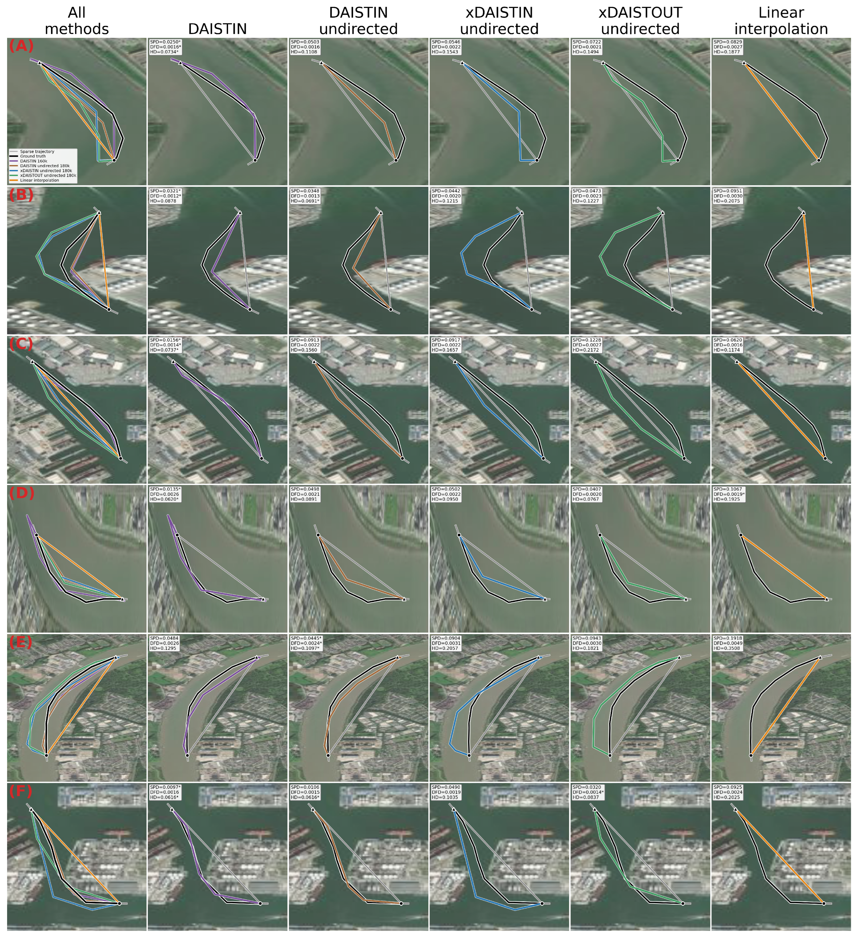 Algorithms 19 00692 g010